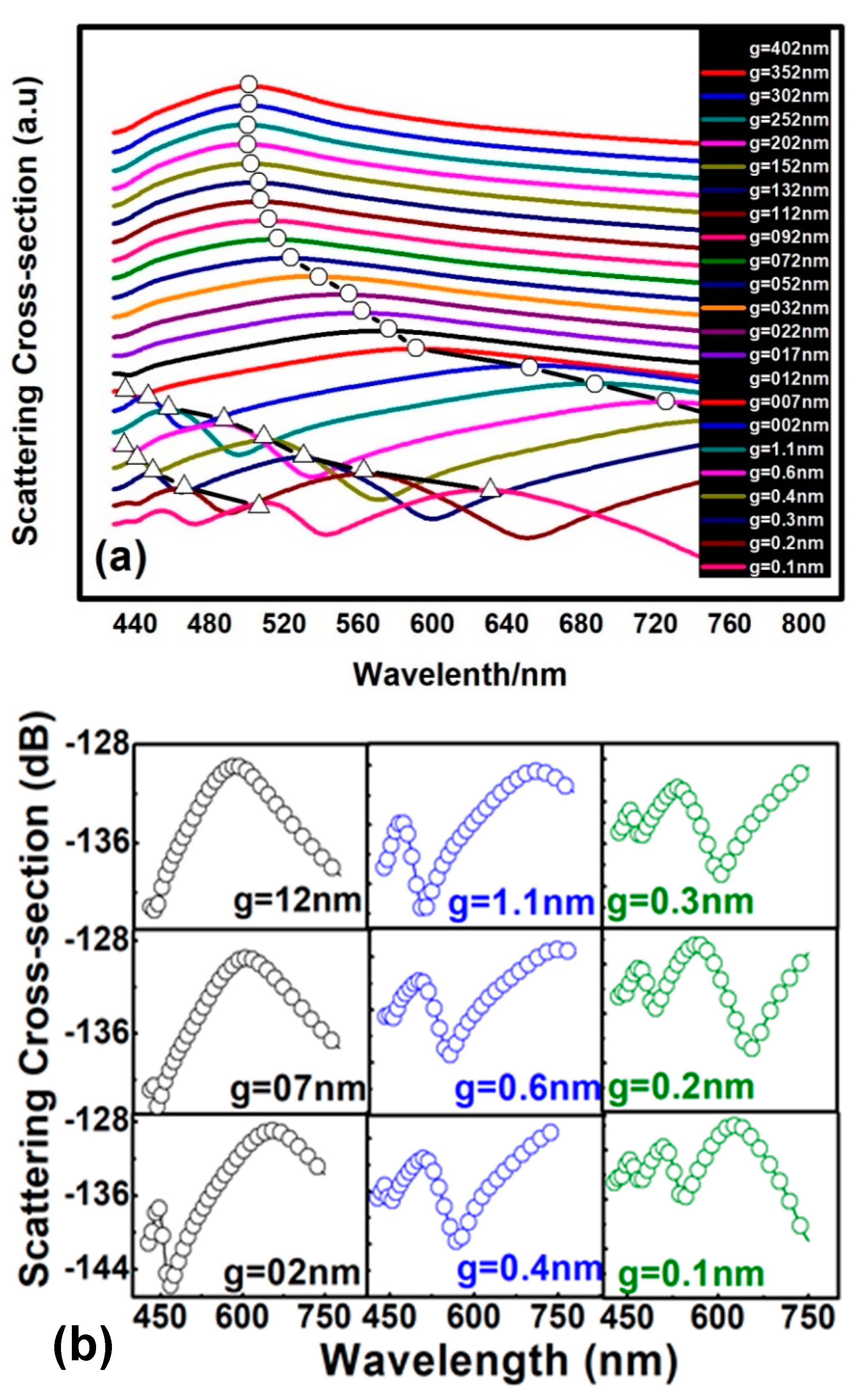 Applsci 07 01183 g002 550