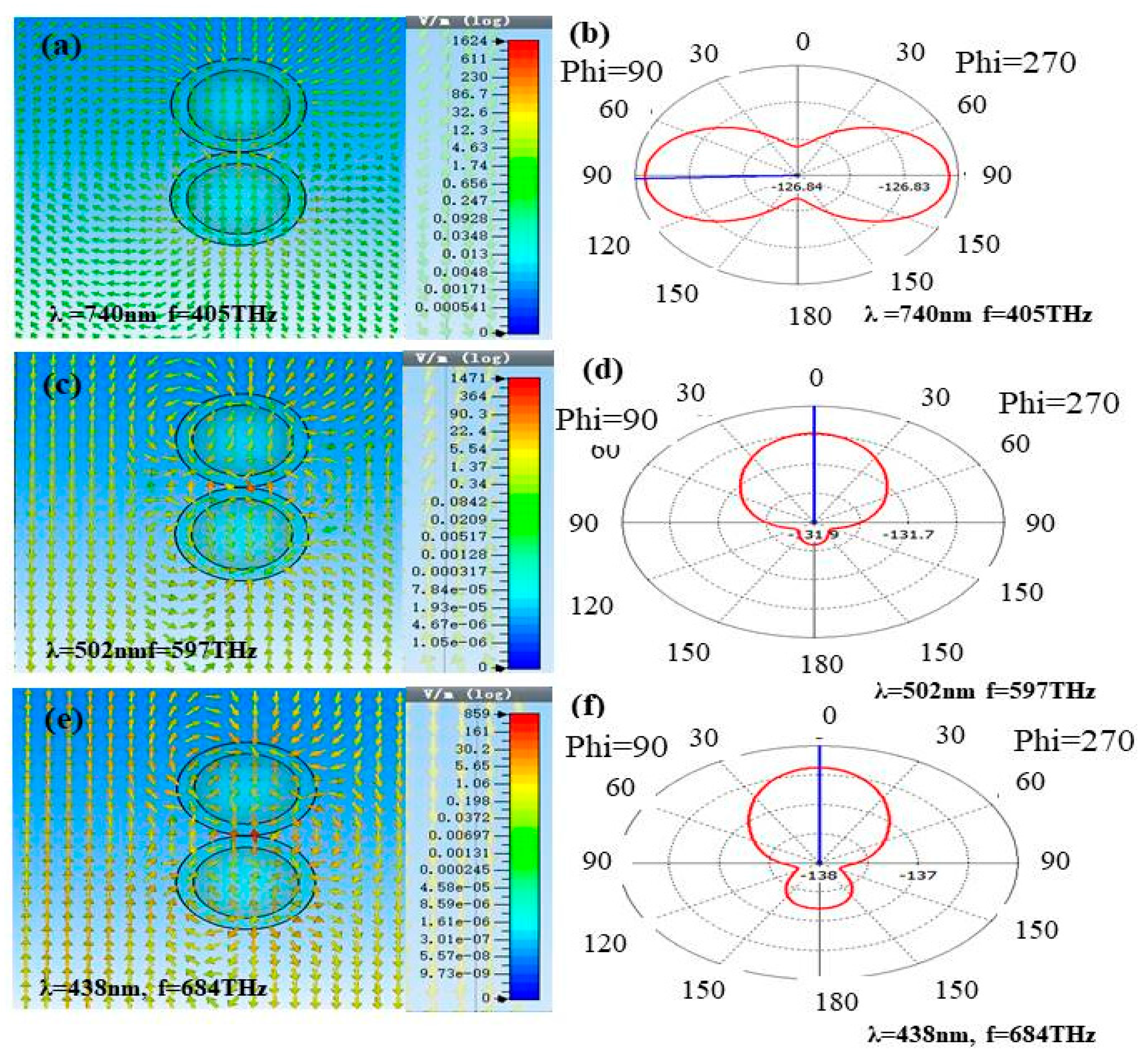 Applsci 07 01183 g004 550