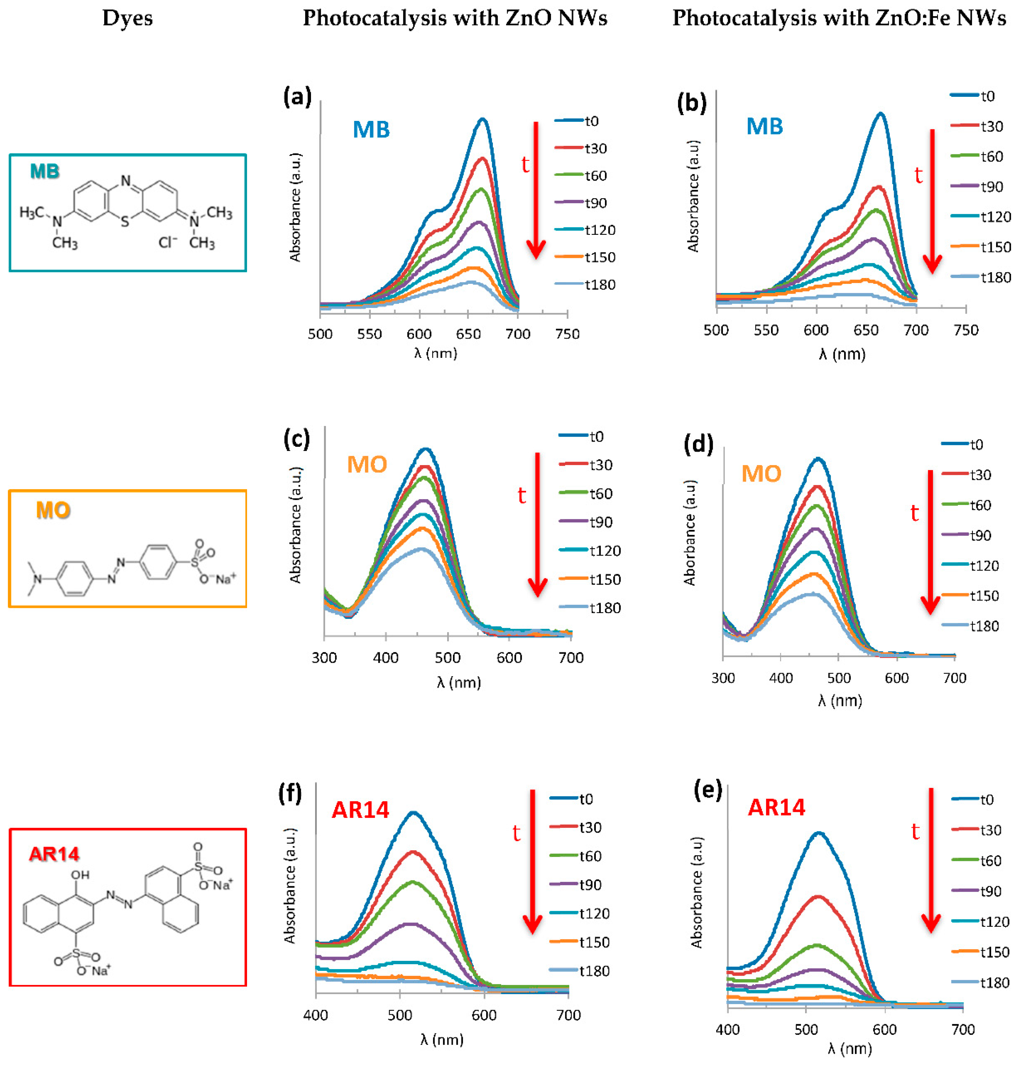 Applsci 07 01185 g005