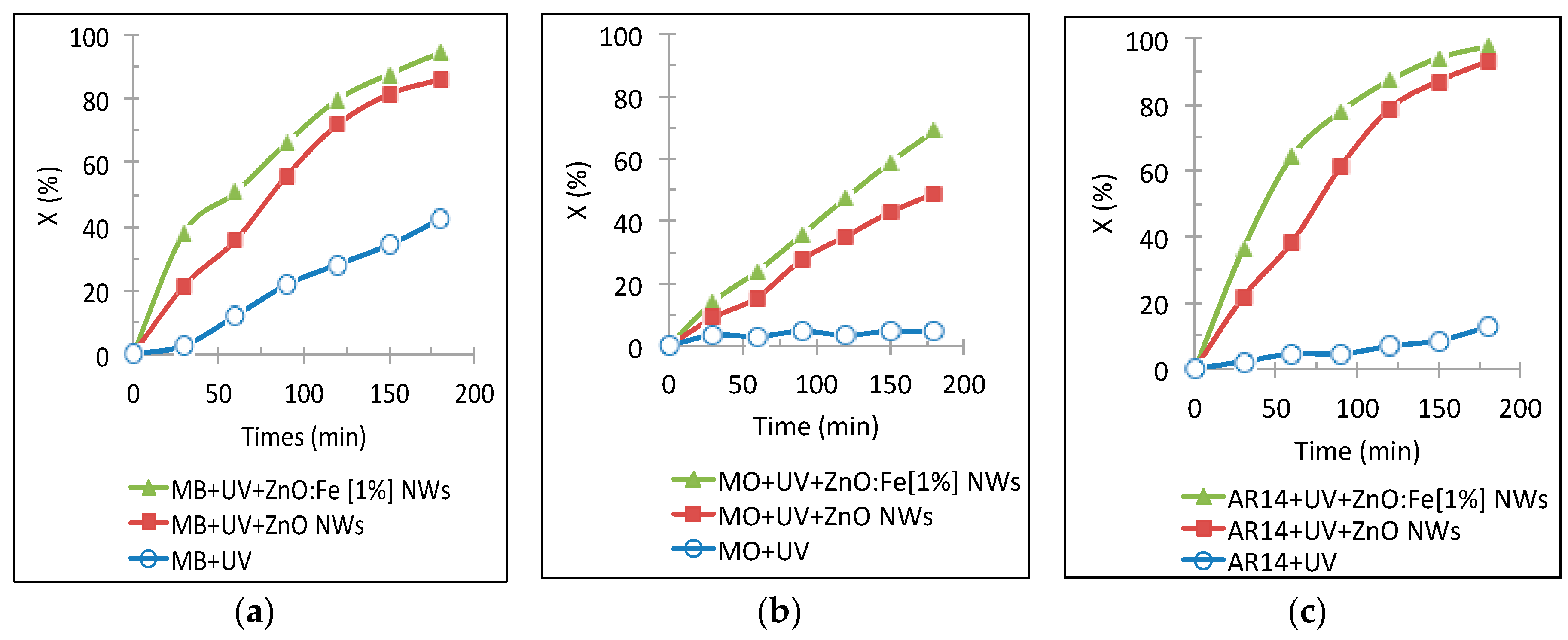 Applsci 07 01185 g006