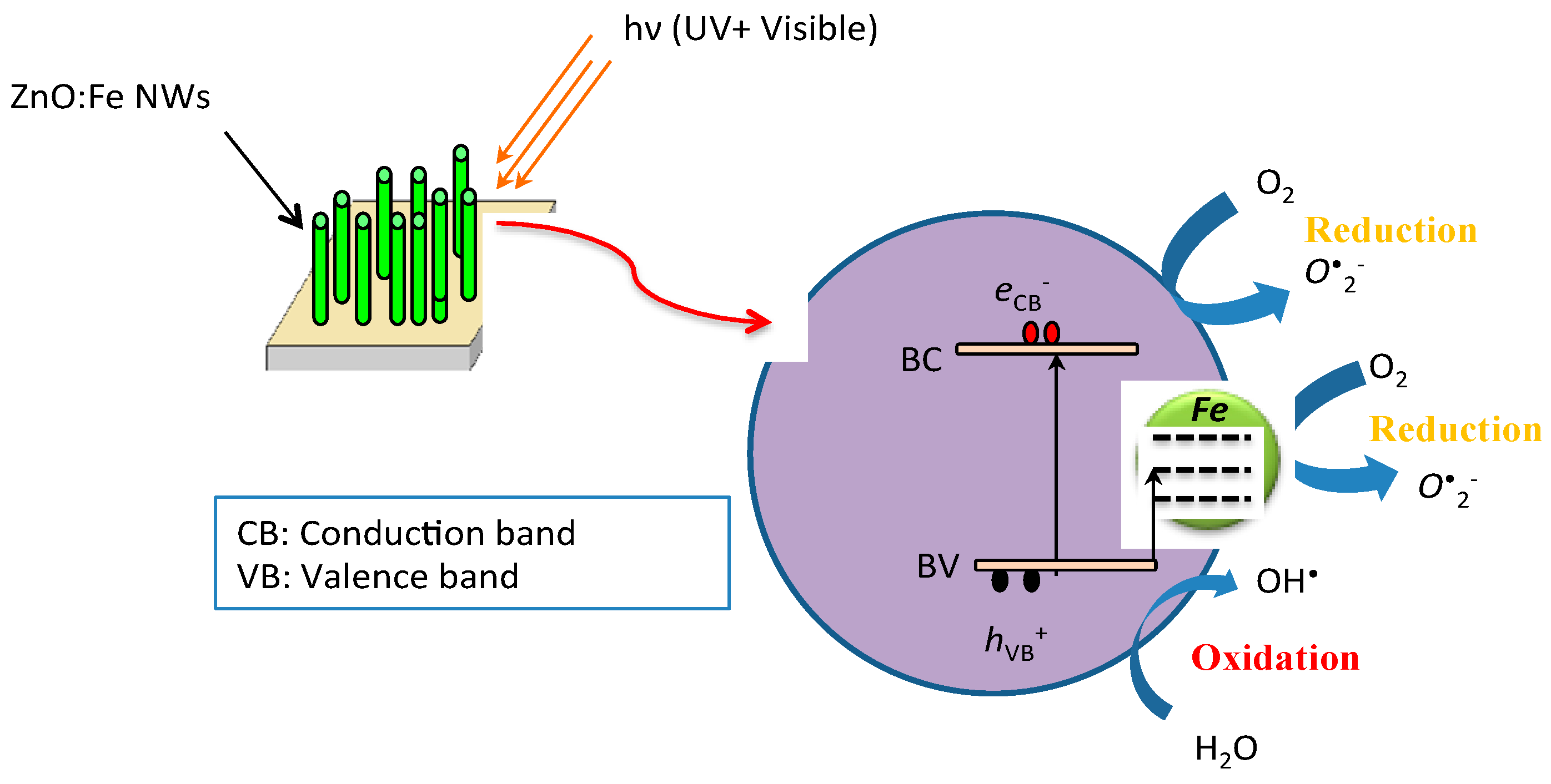 Applsci 07 01185 g007