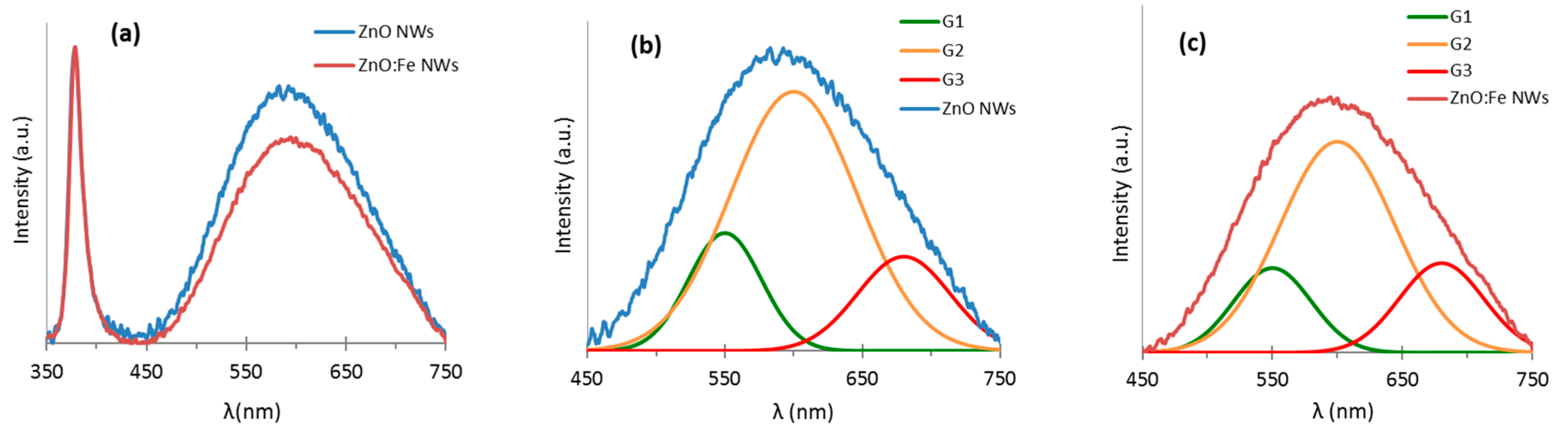Applsci 07 01185 g008