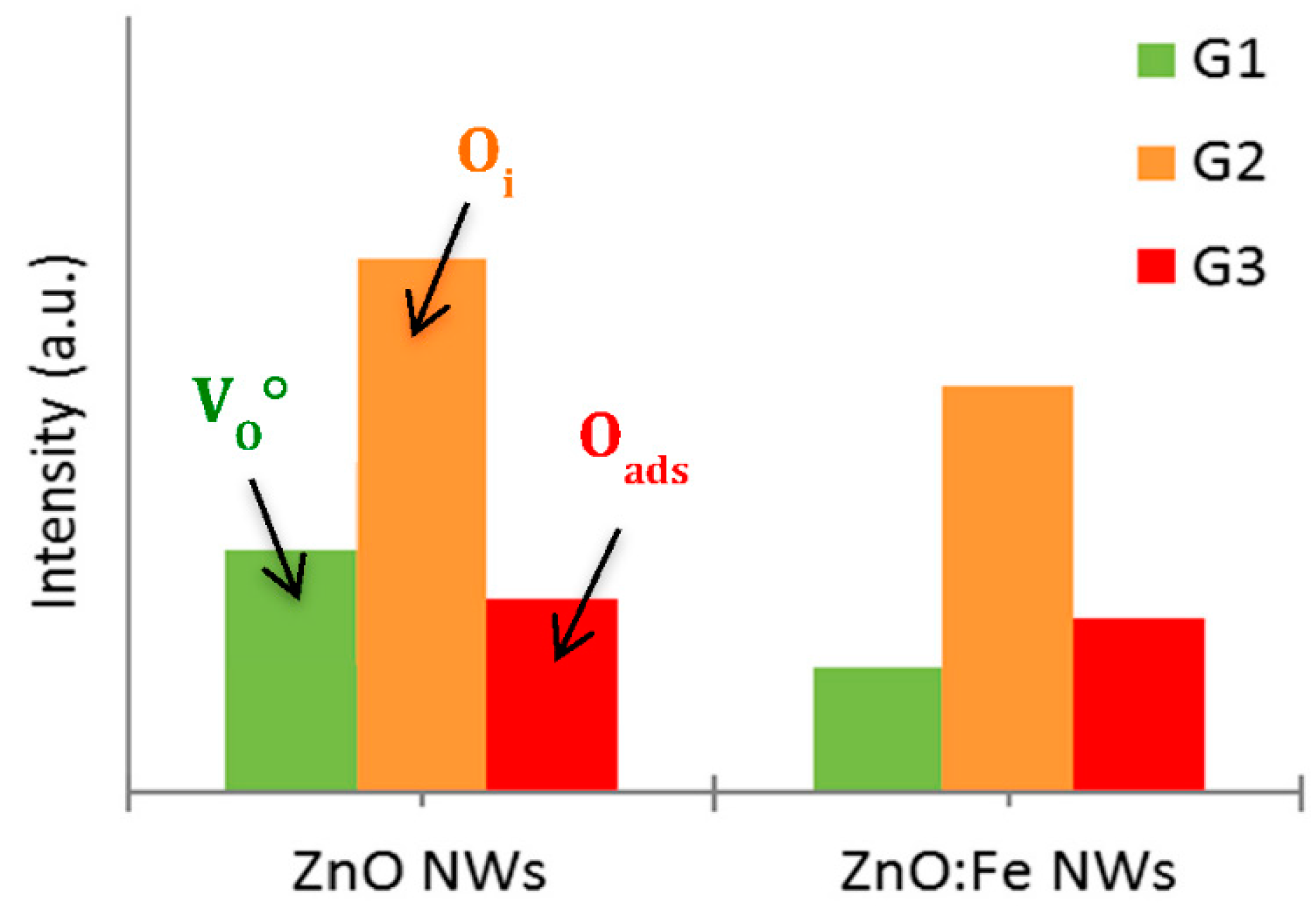 Applsci 07 01185 g009