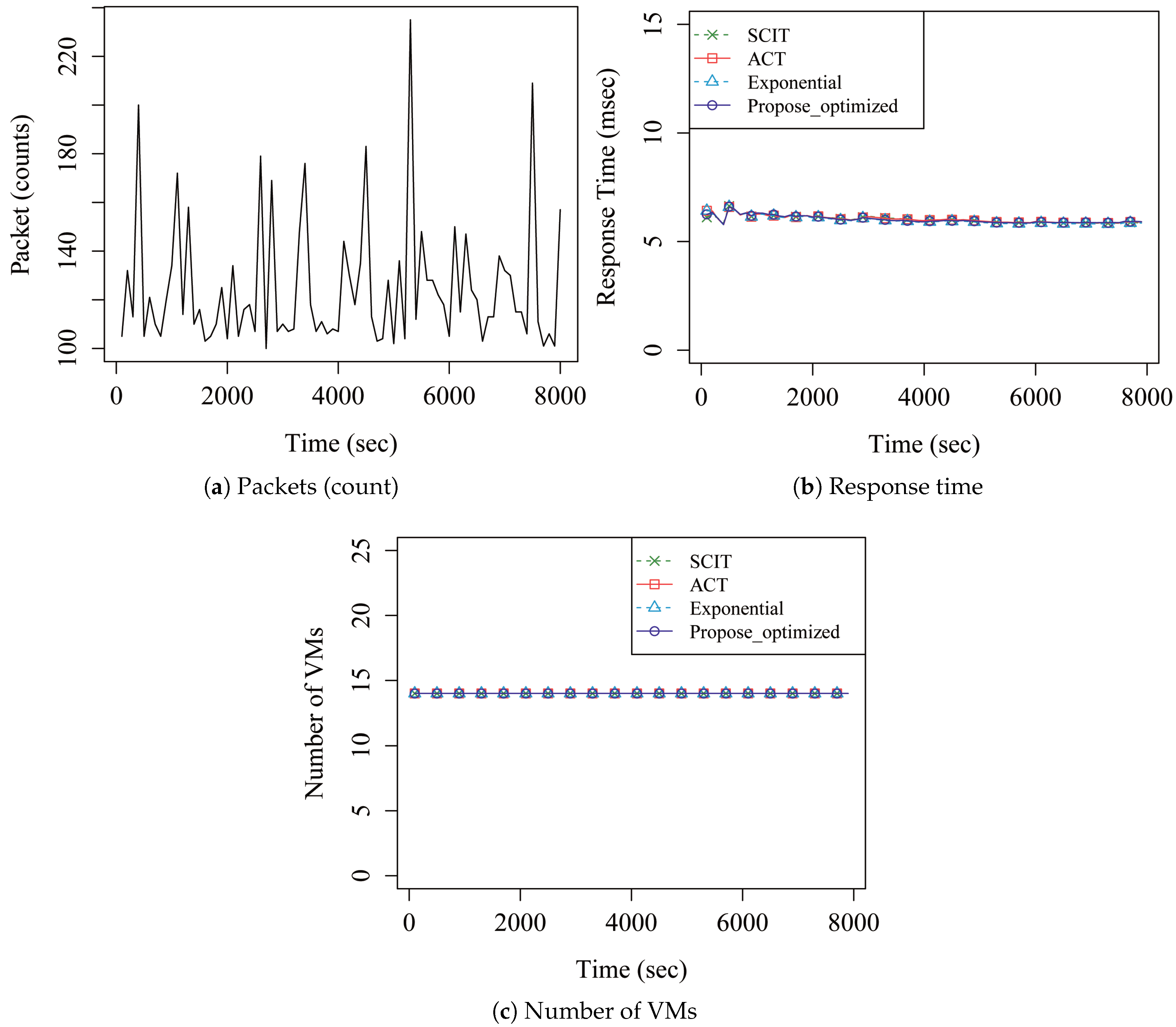 Applsci 07 01186 g003