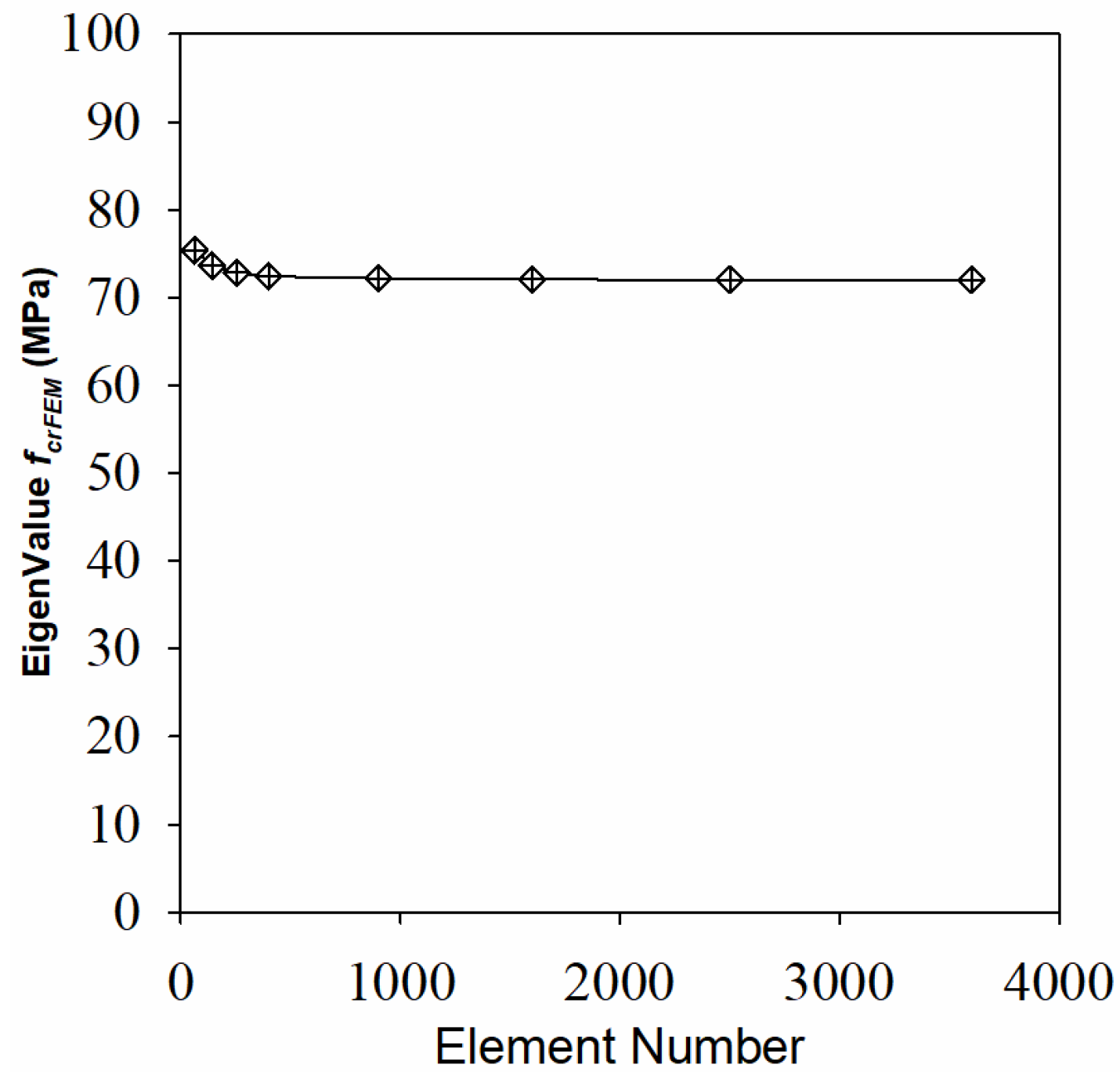 Applsci 07 01188 g009 550
