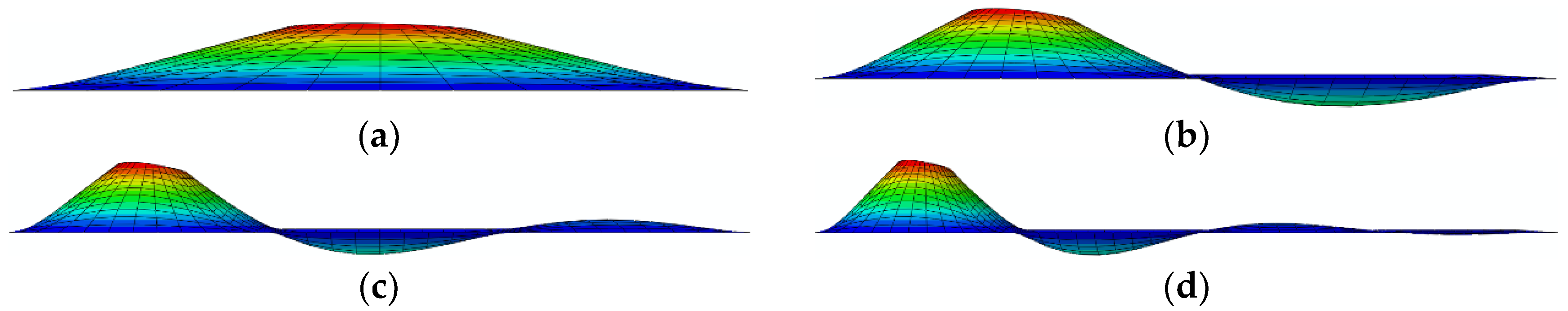 Applsci 07 01188 g012 550