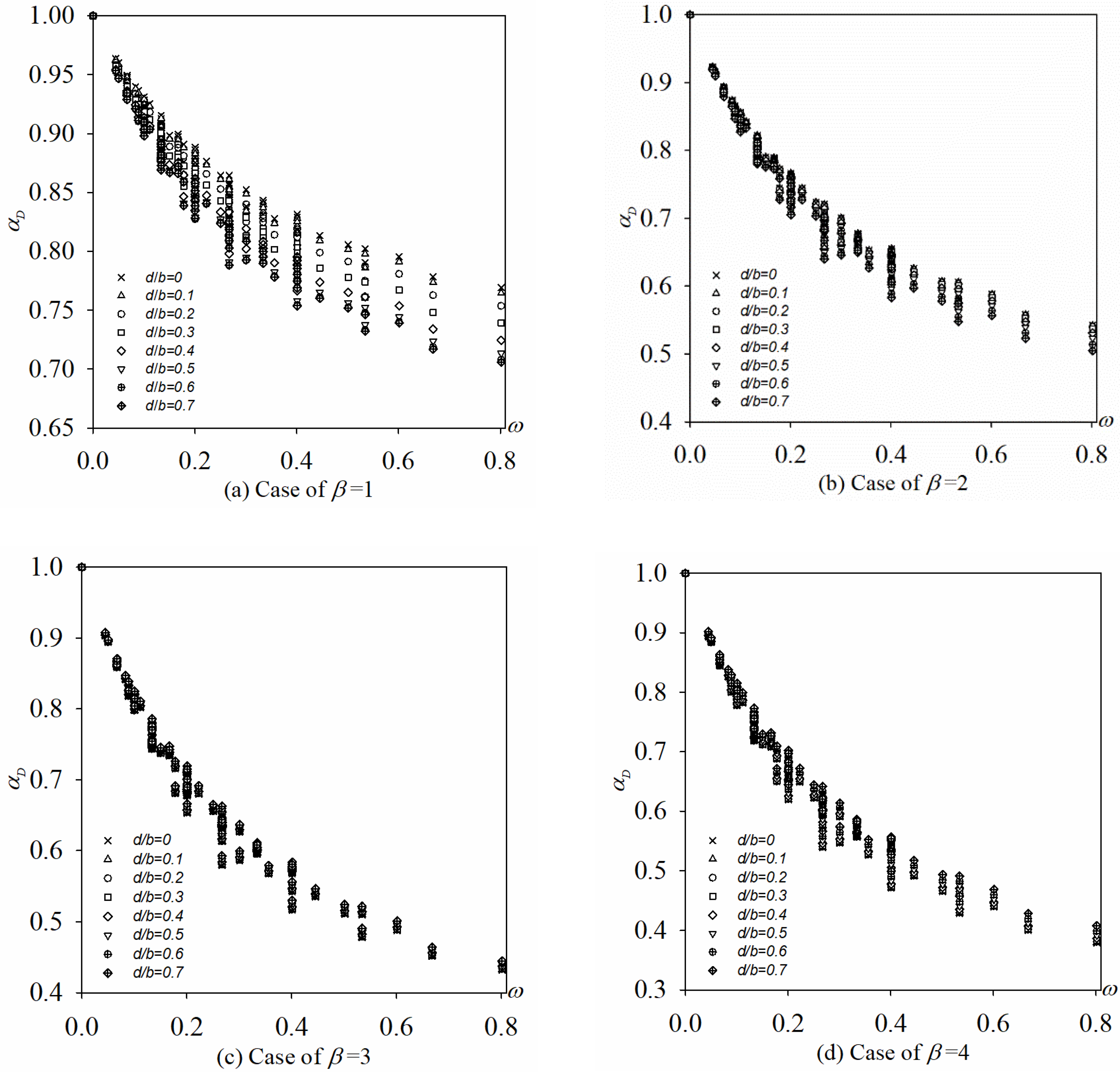 Applsci 07 01188 g015 550