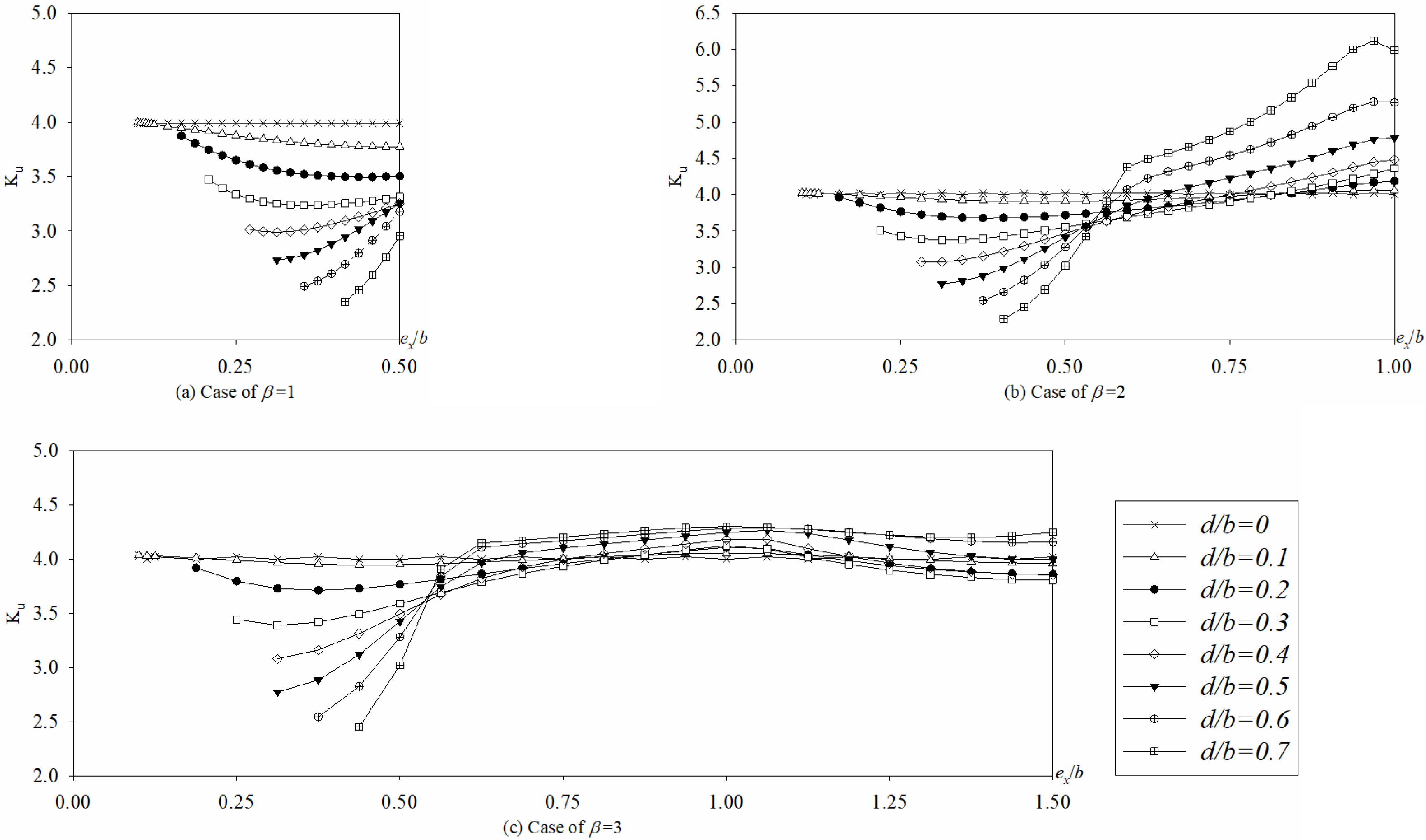 Applsci 07 01188 g016 550