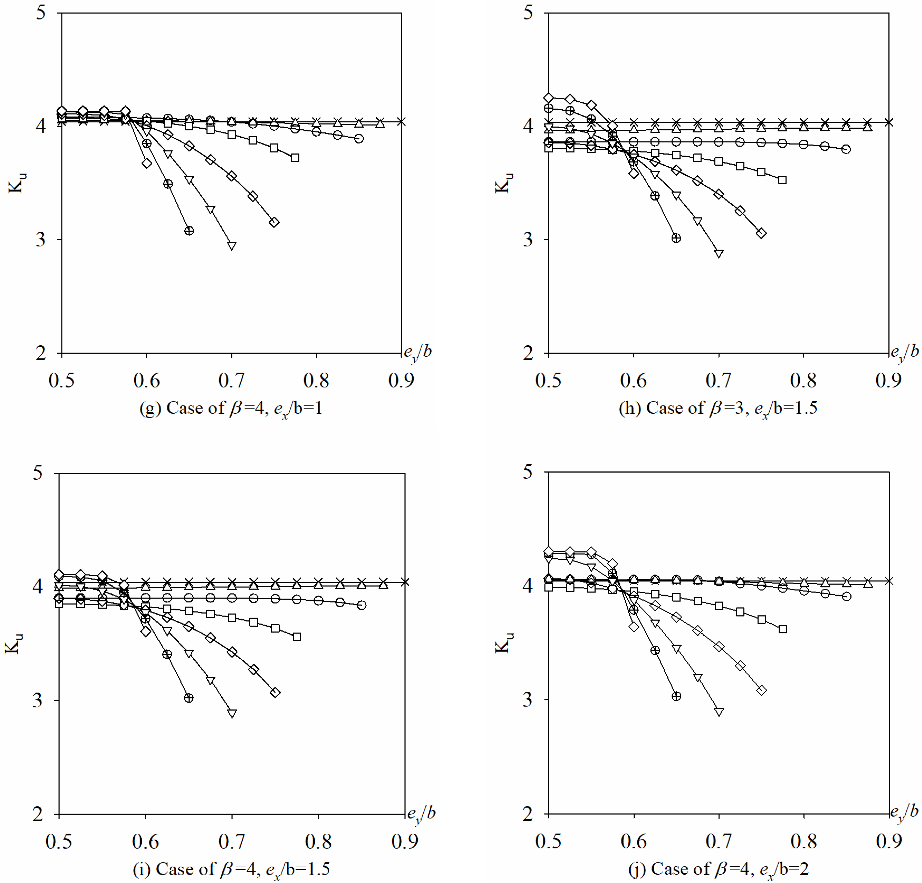 Applsci 07 01188 g018b 550