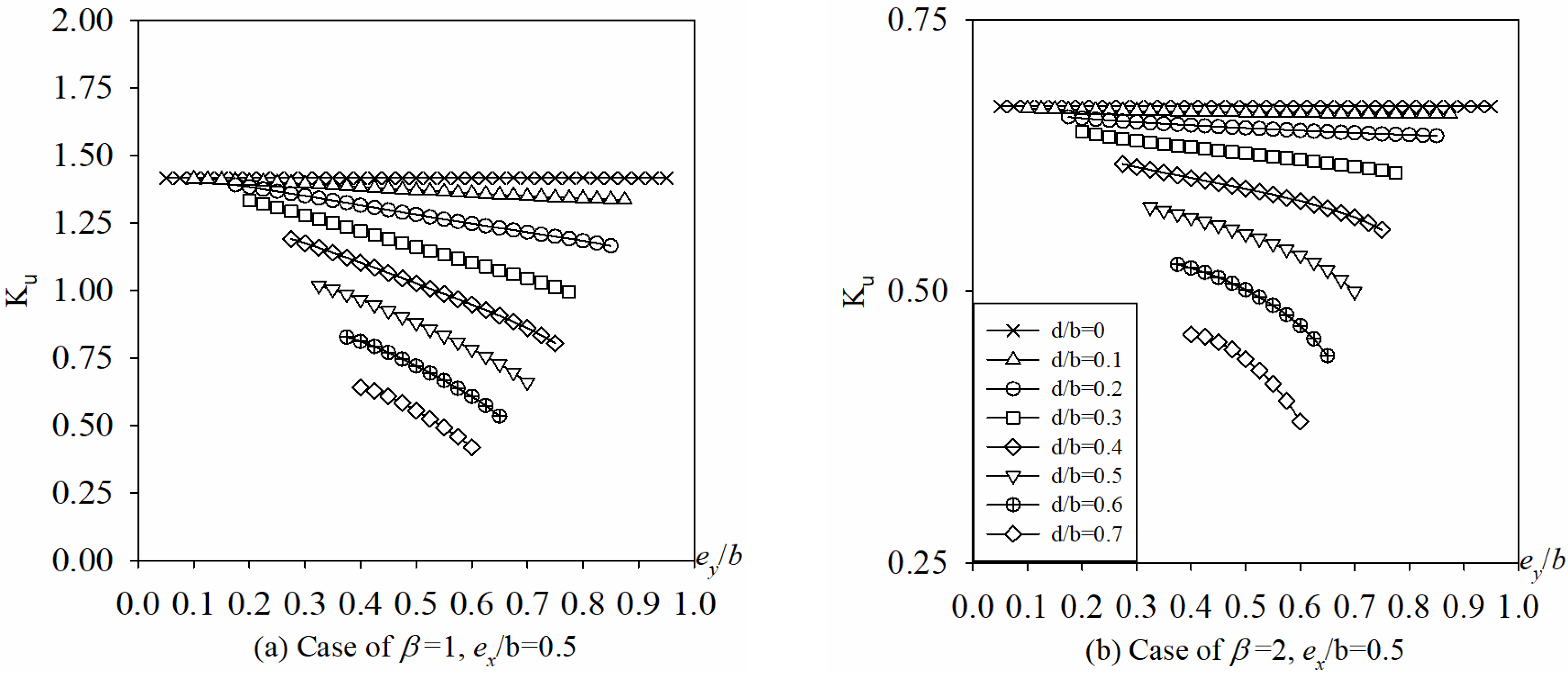 Applsci 07 01188 g019a 550