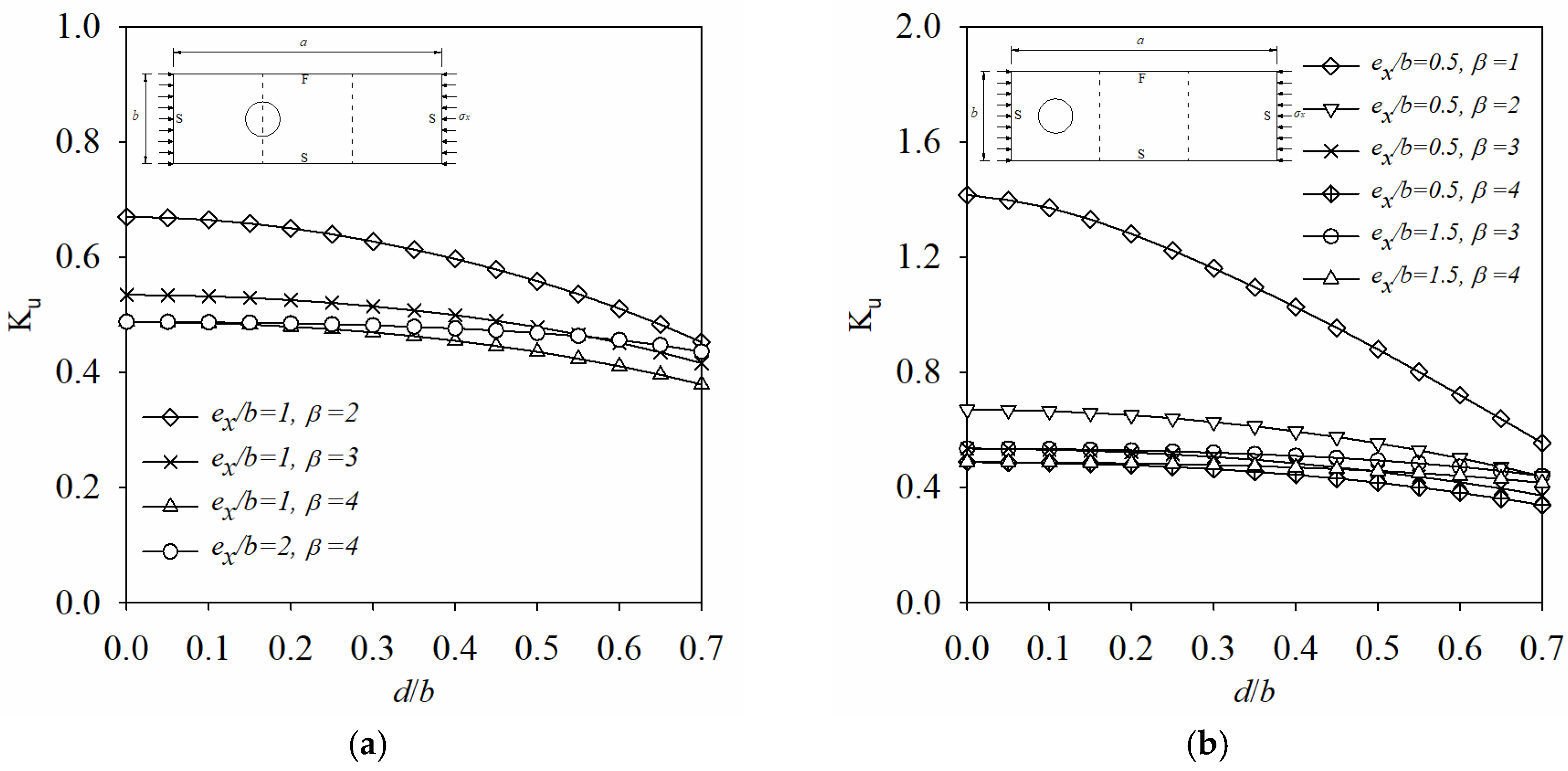 Applsci 07 01188 g021 550