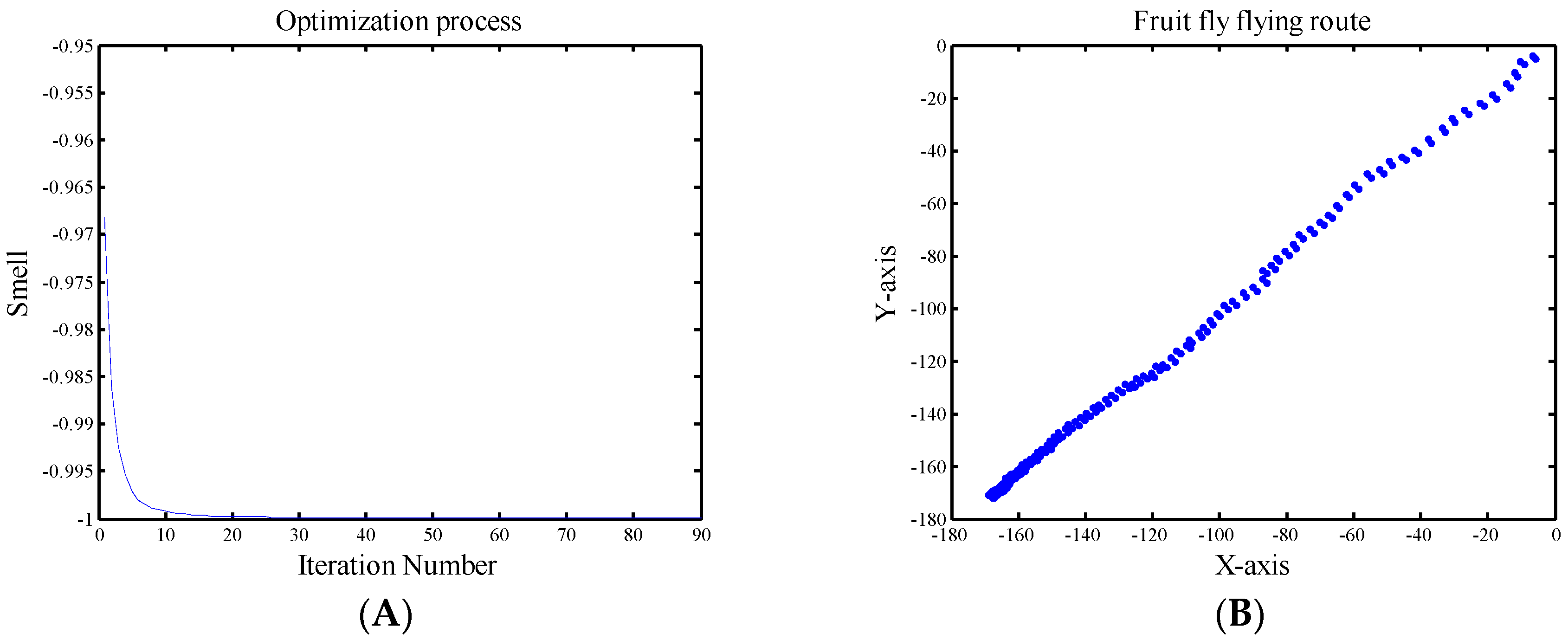 Applsci 07 01190 g008 550
