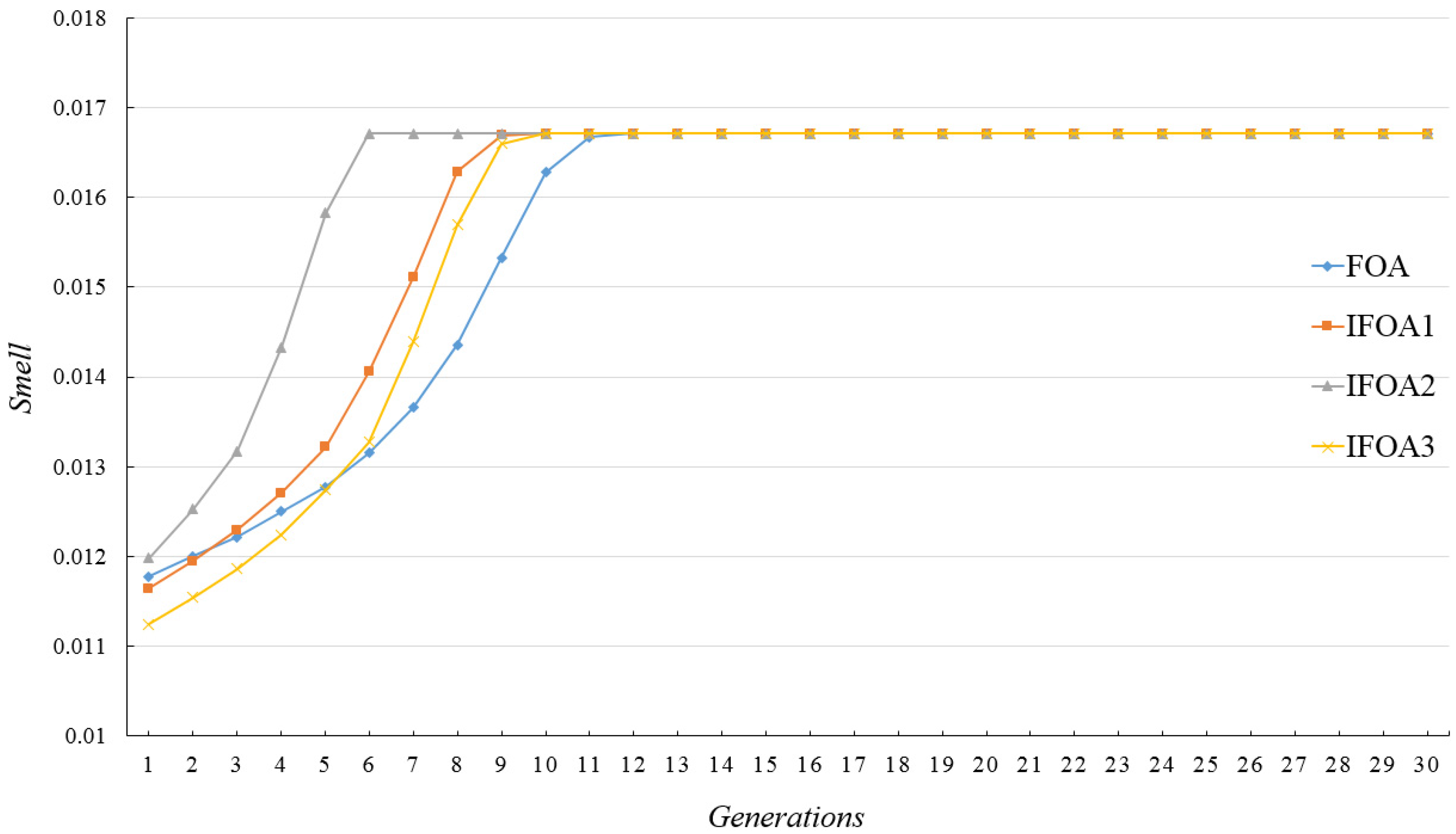 Applsci 07 01190 g011 550