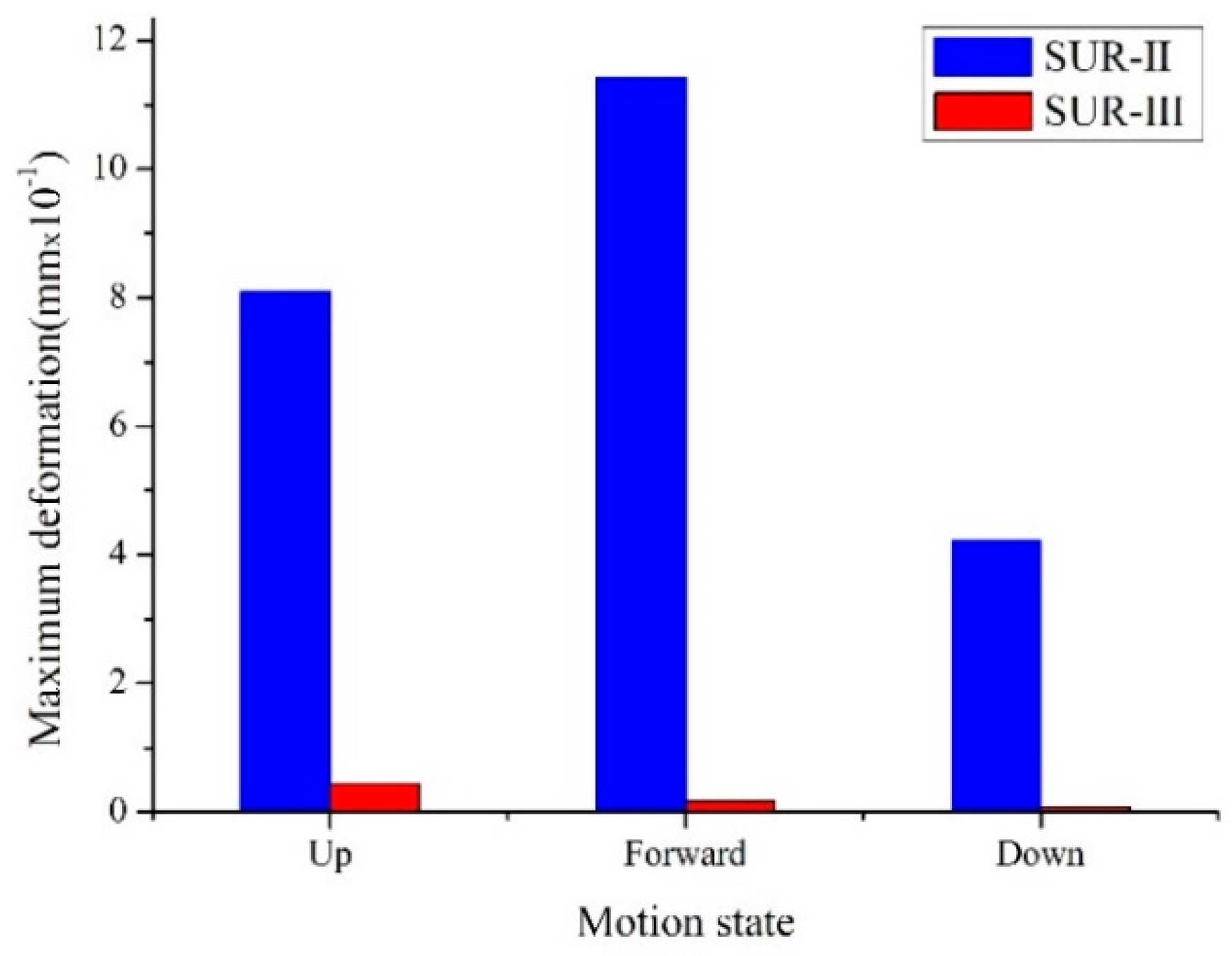 Applsci 07 01196 g007