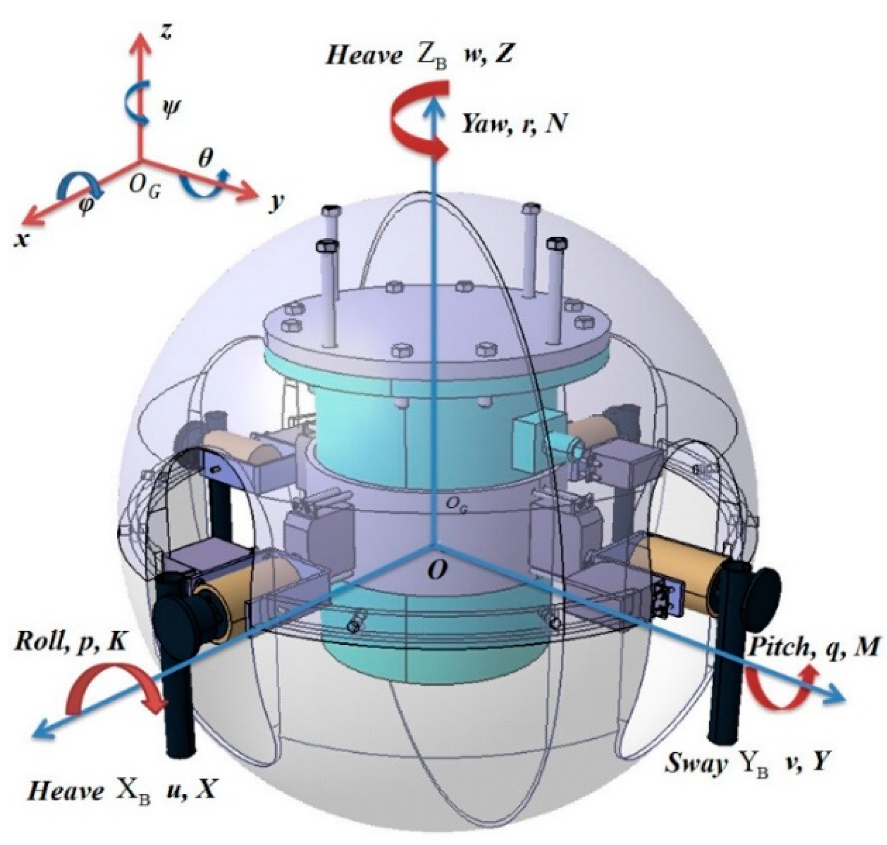 Applsci 07 01196 g010