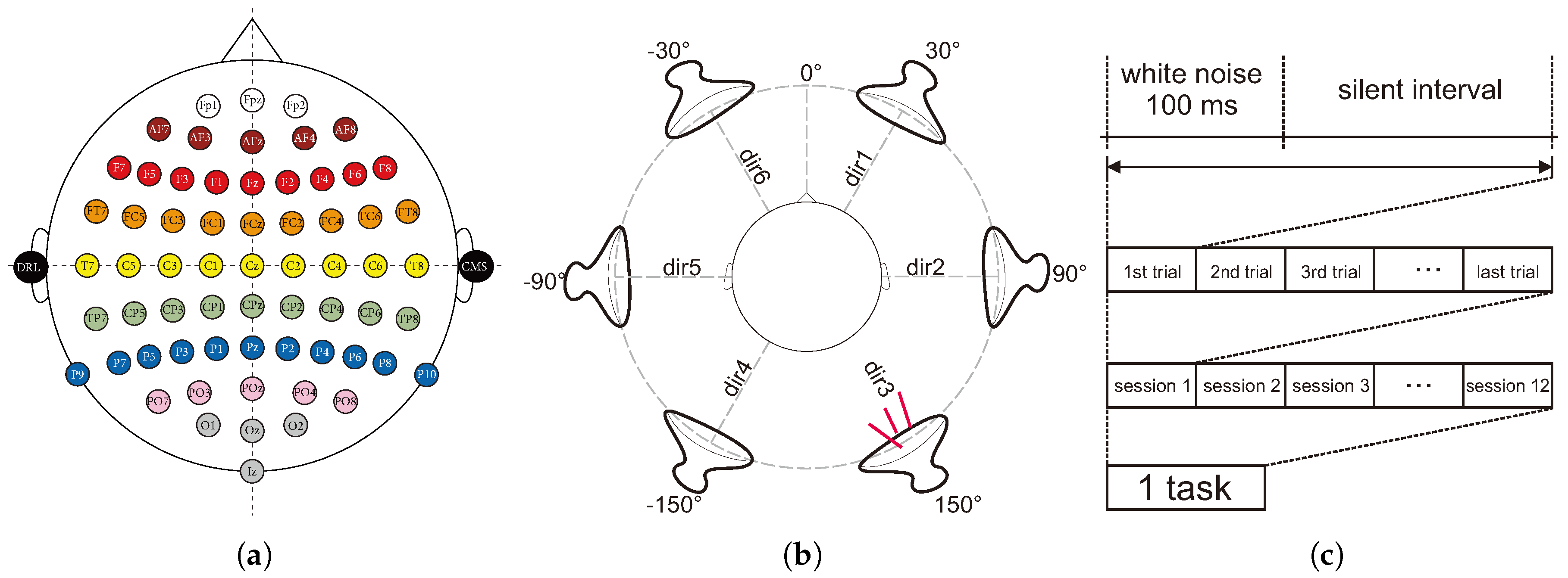 Applsci 07 01197 g001