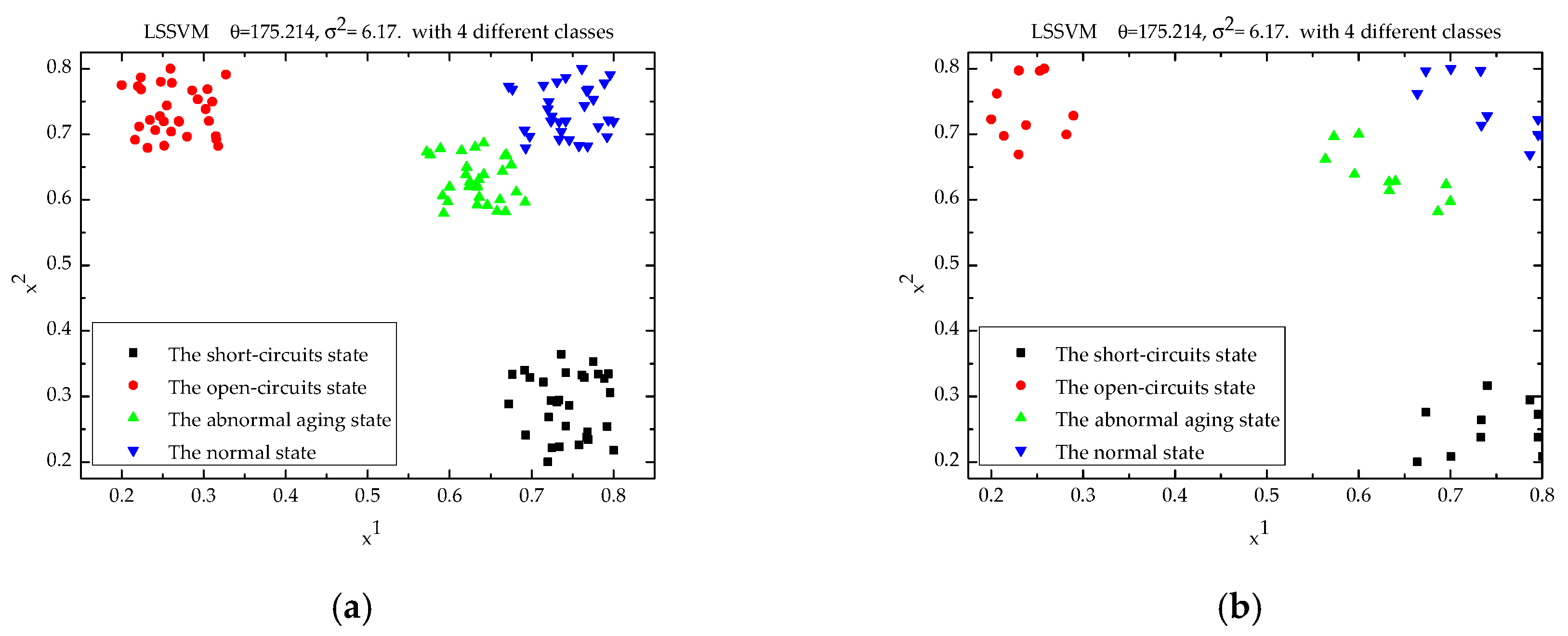 Applsci 07 01199 g005
