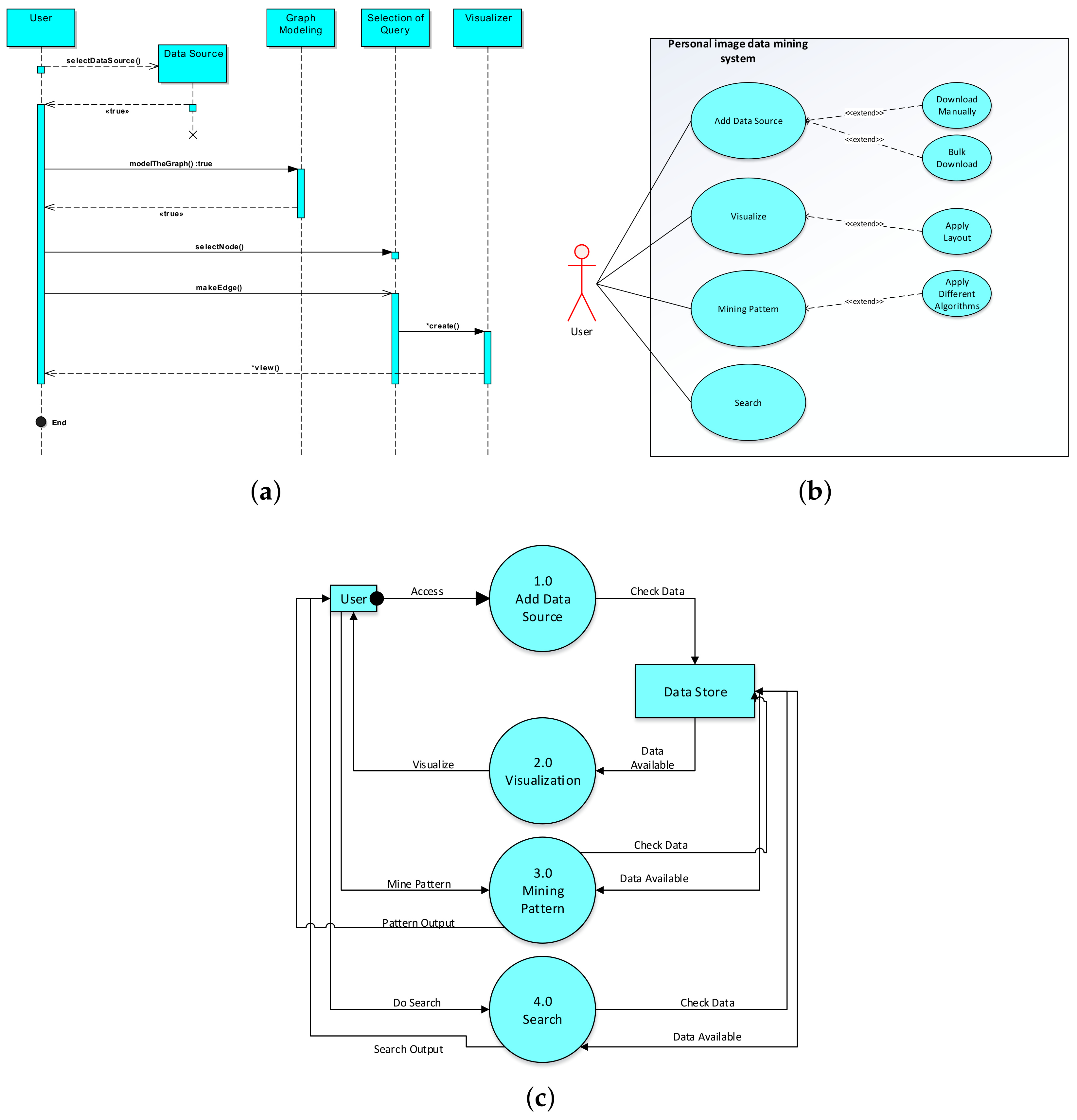 Applsci 07 01200 g003