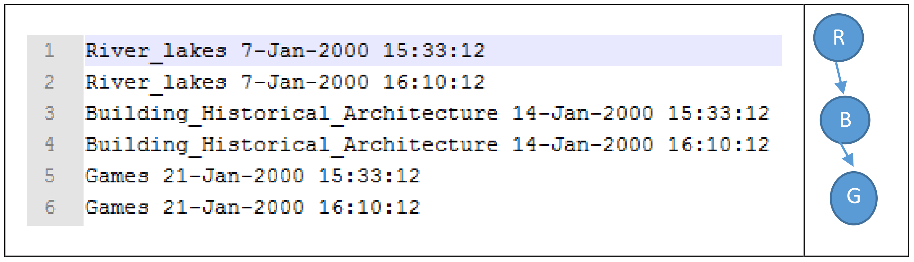 Applsci 07 01200 g007