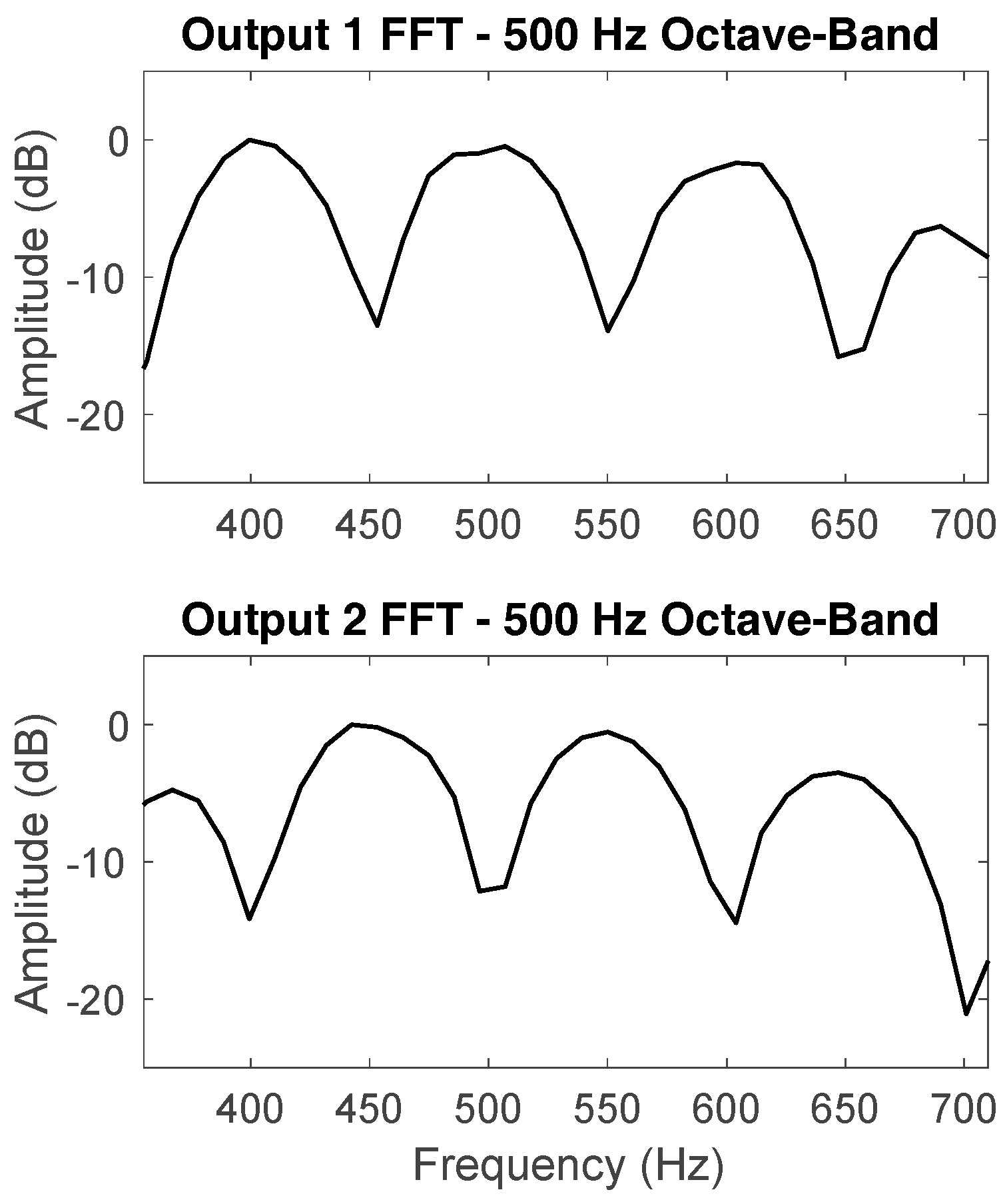 Applsci 07 01202 g002