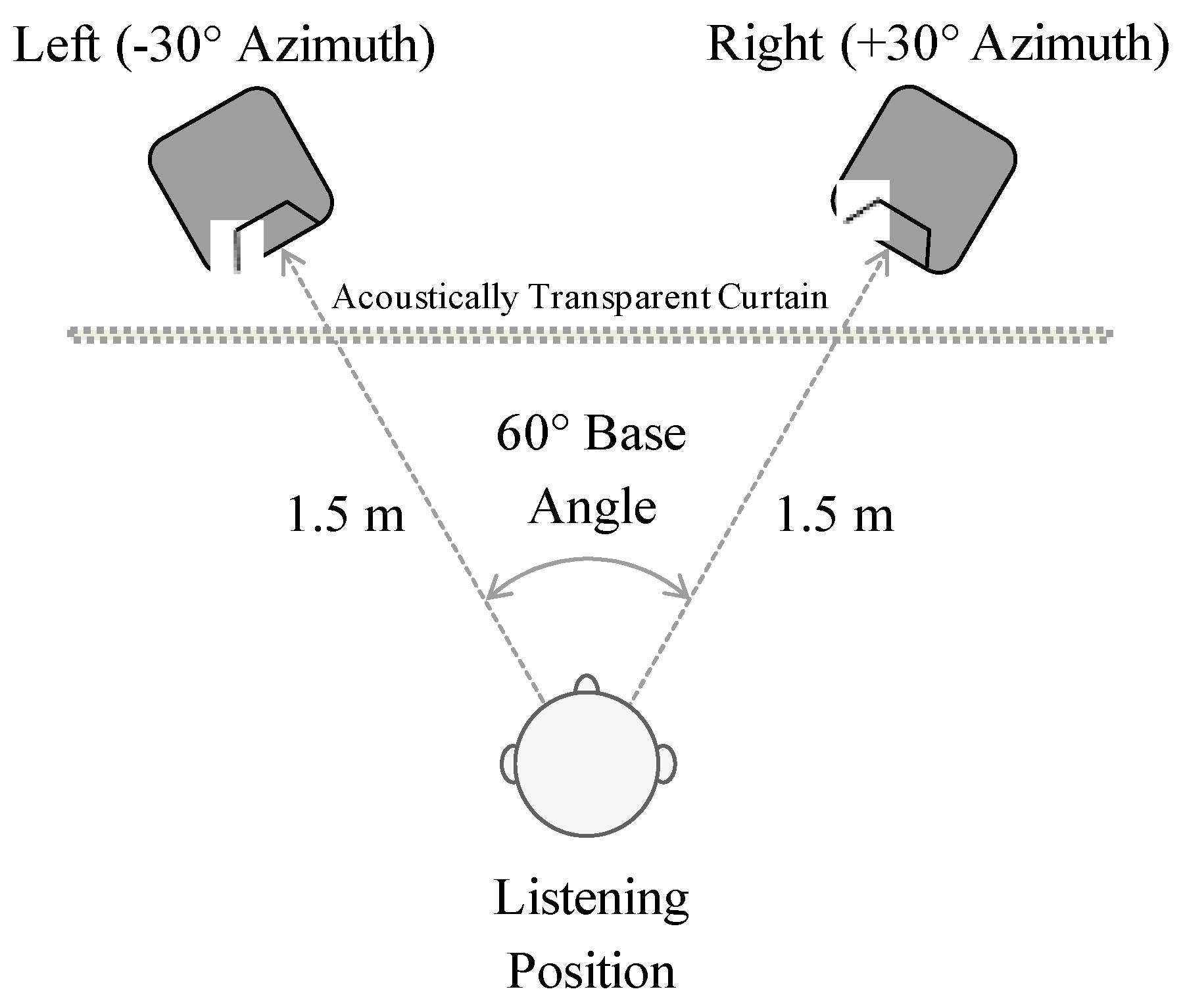 Applsci 07 01202 g004