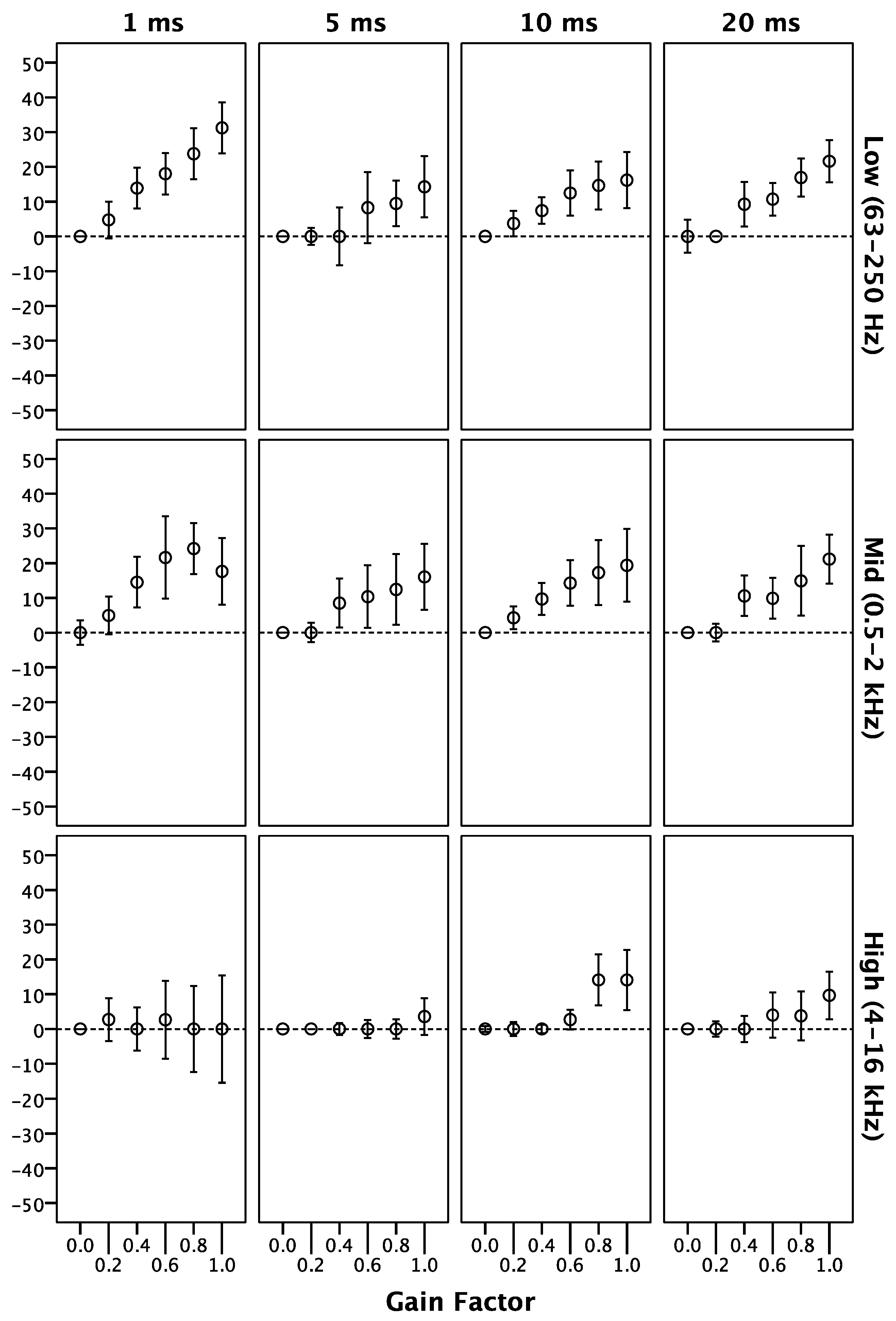 Applsci 07 01202 g008