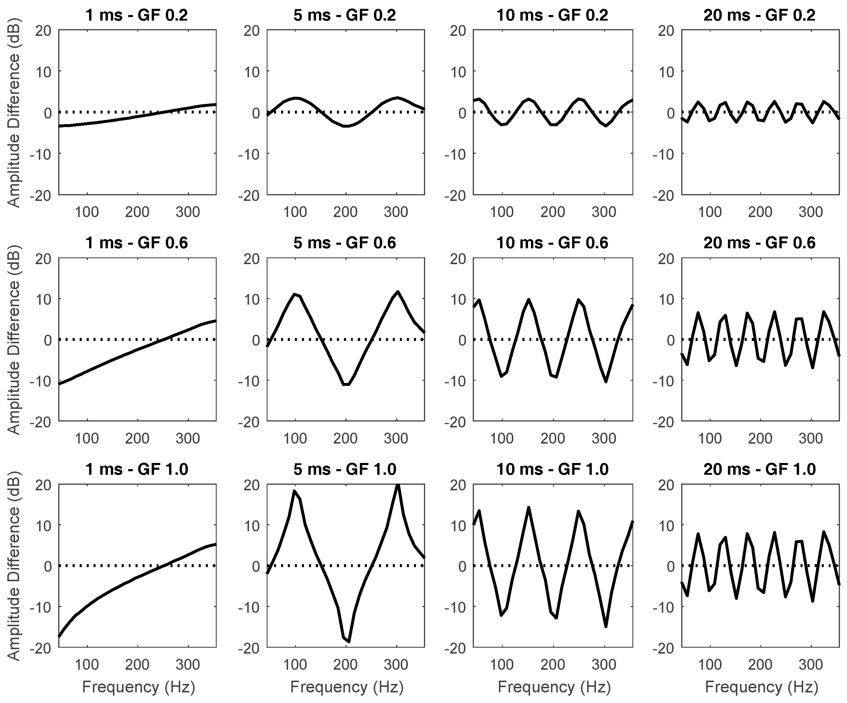 Applsci 07 01202 g009