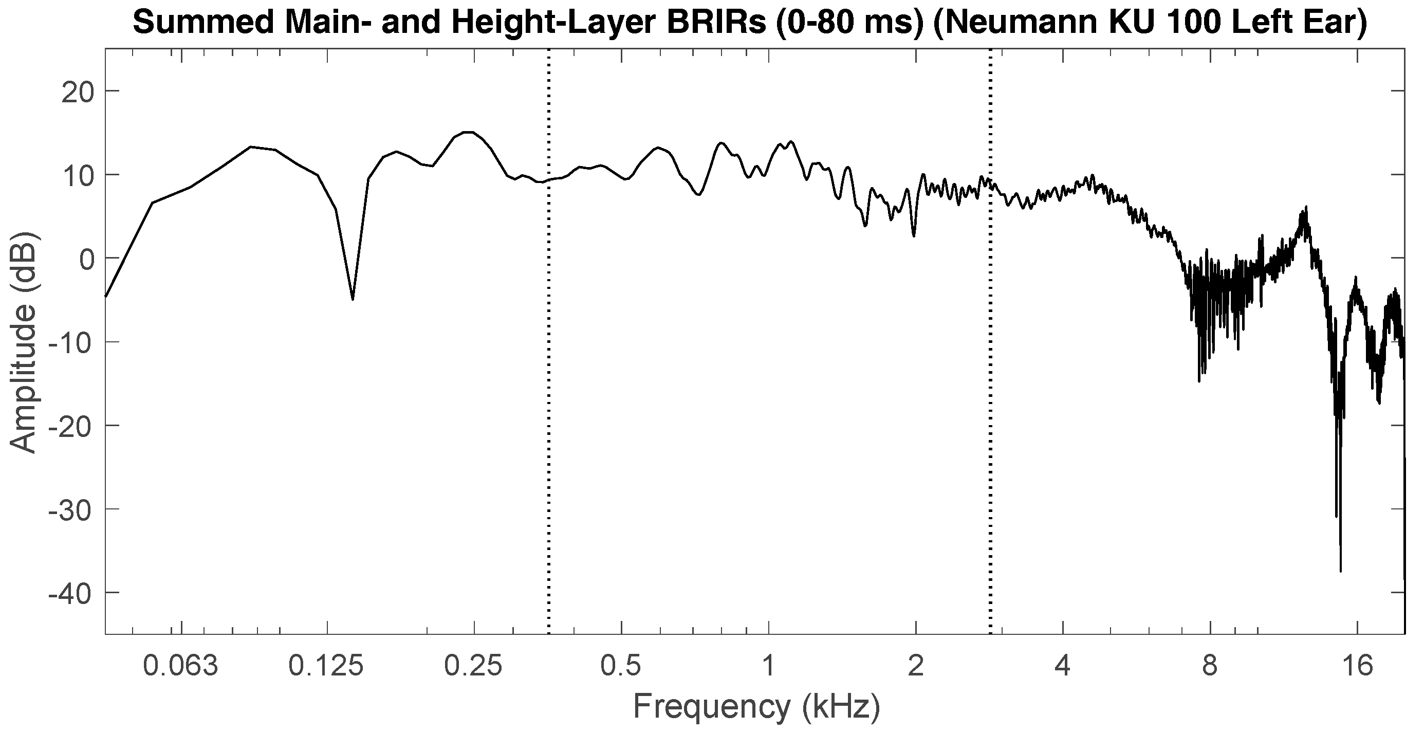 Applsci 07 01202 g010
