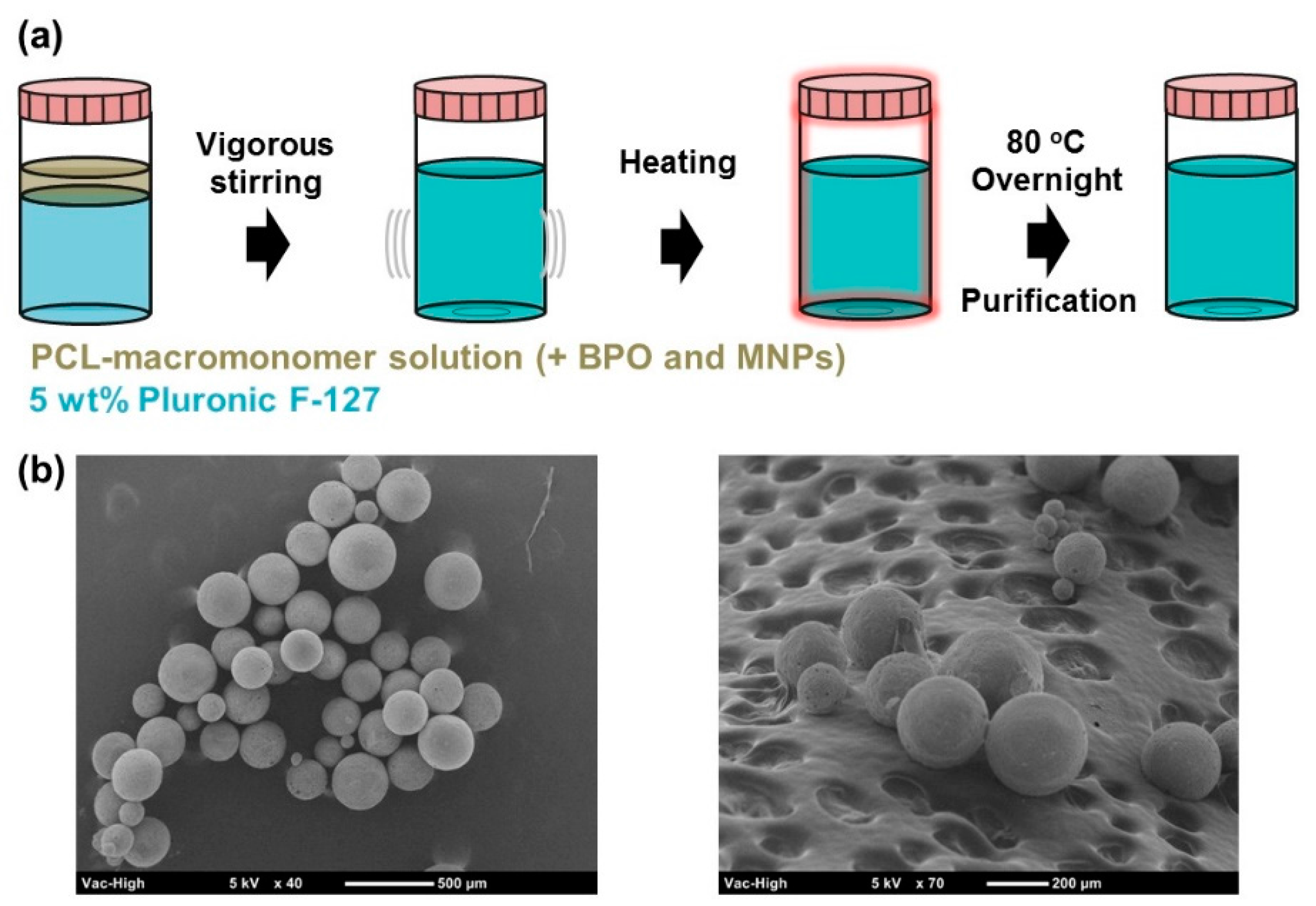 Applsci 07 01203 g001 550