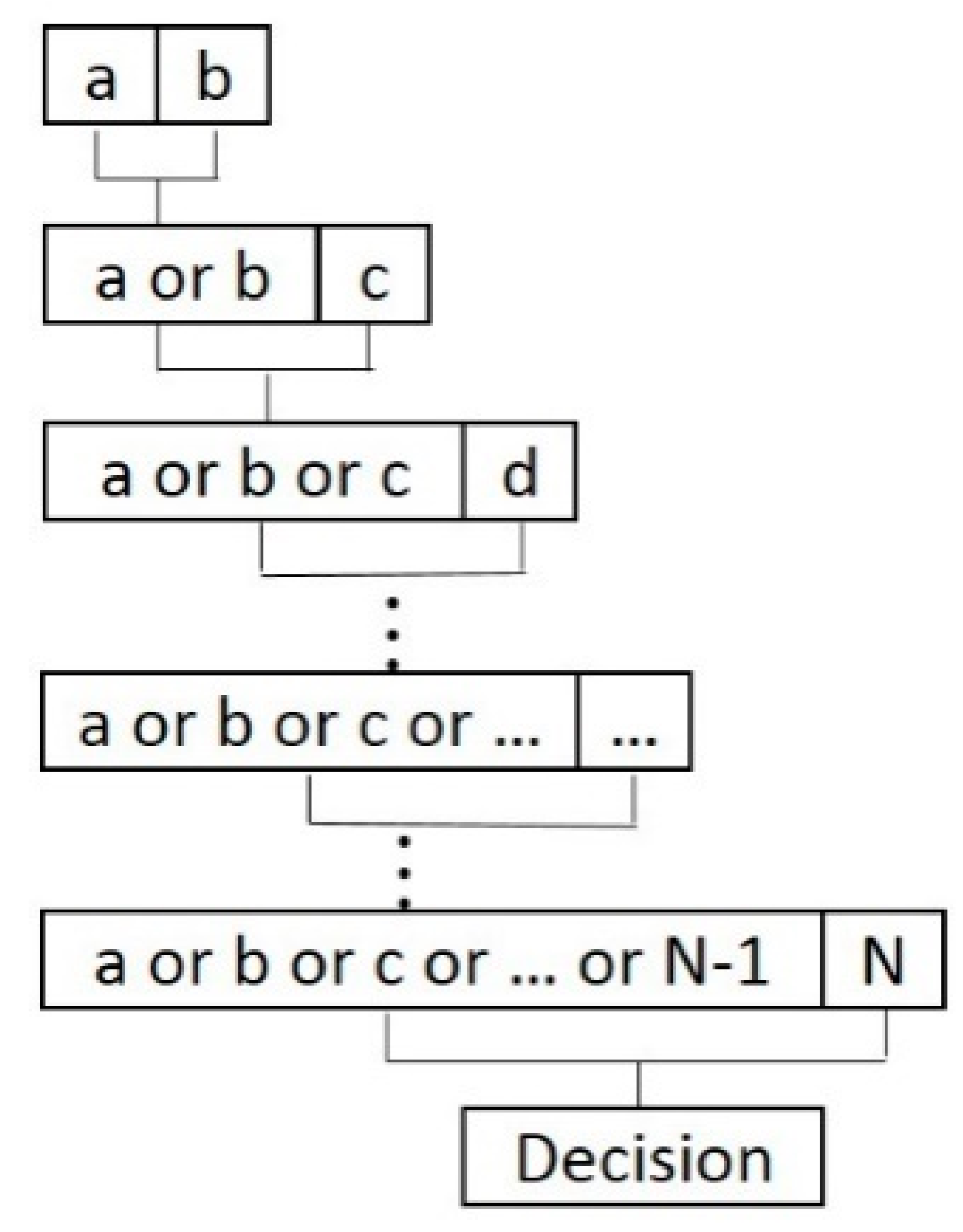 Applsci 07 01205 g003 550