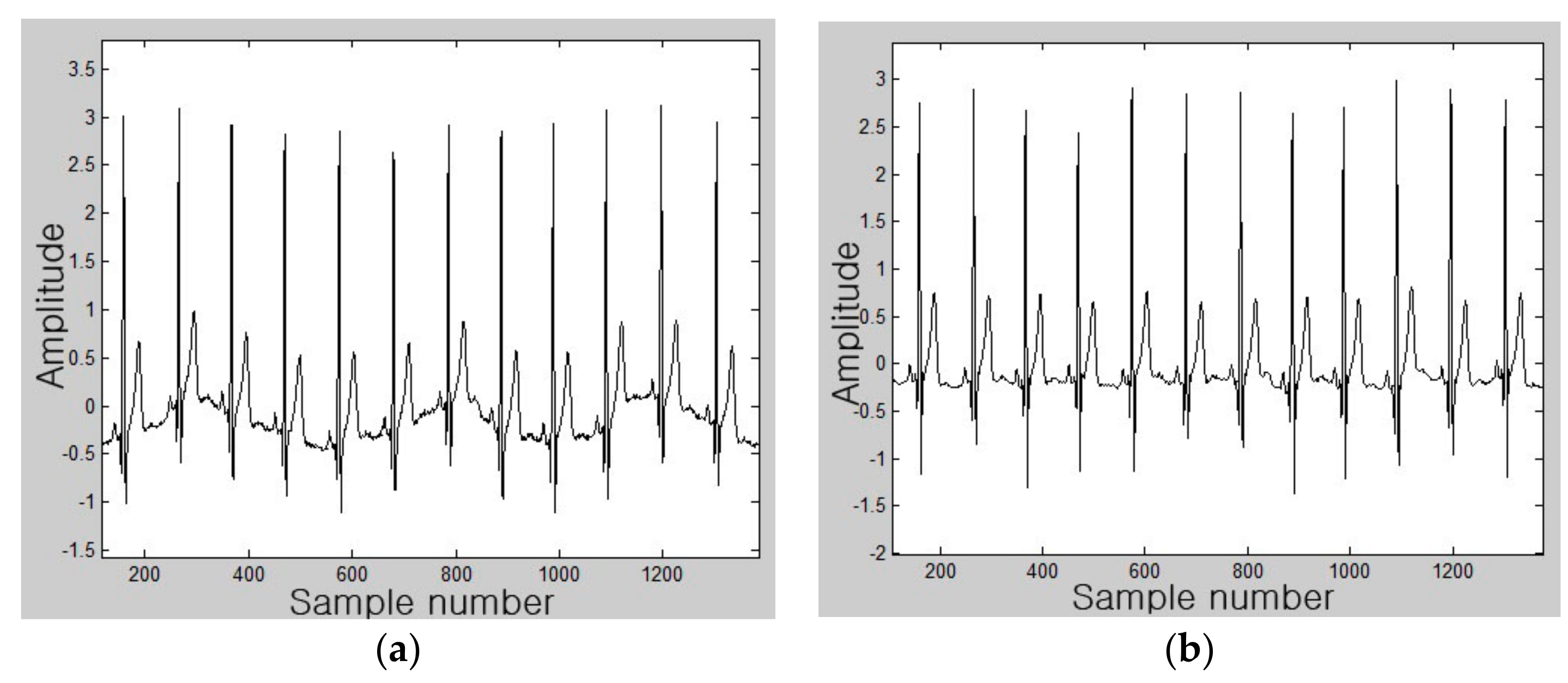Applsci 07 01205 g004 550