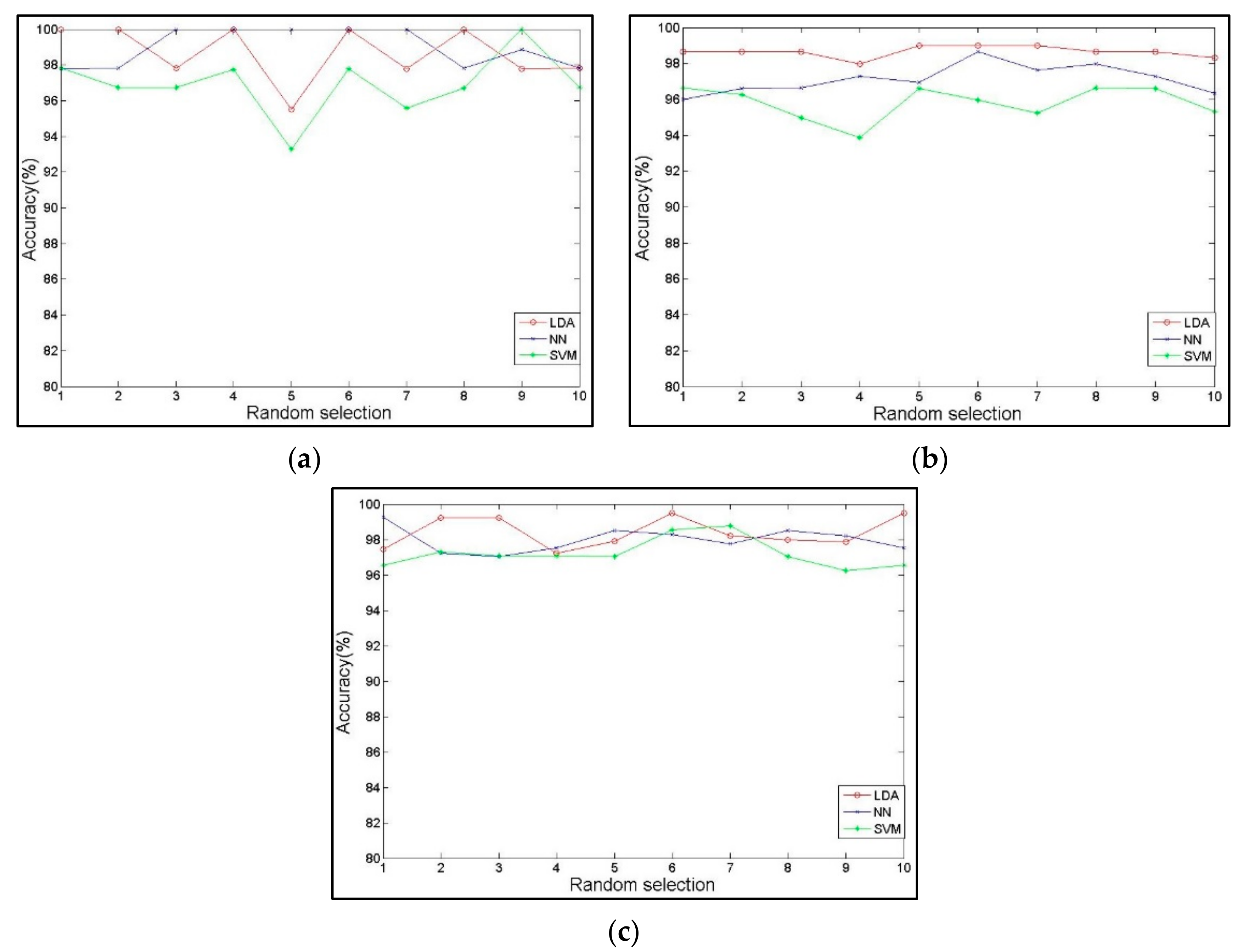 Applsci 07 01205 g007 550