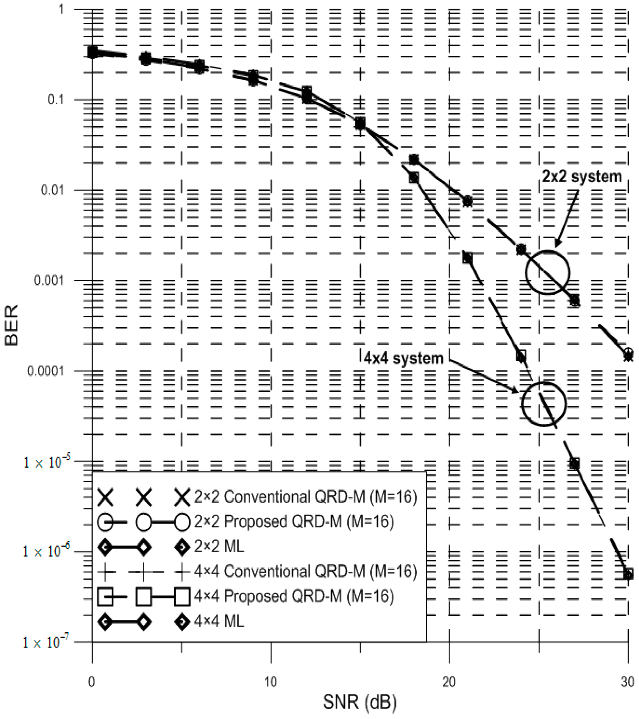 Applsci 07 01206 g005 550