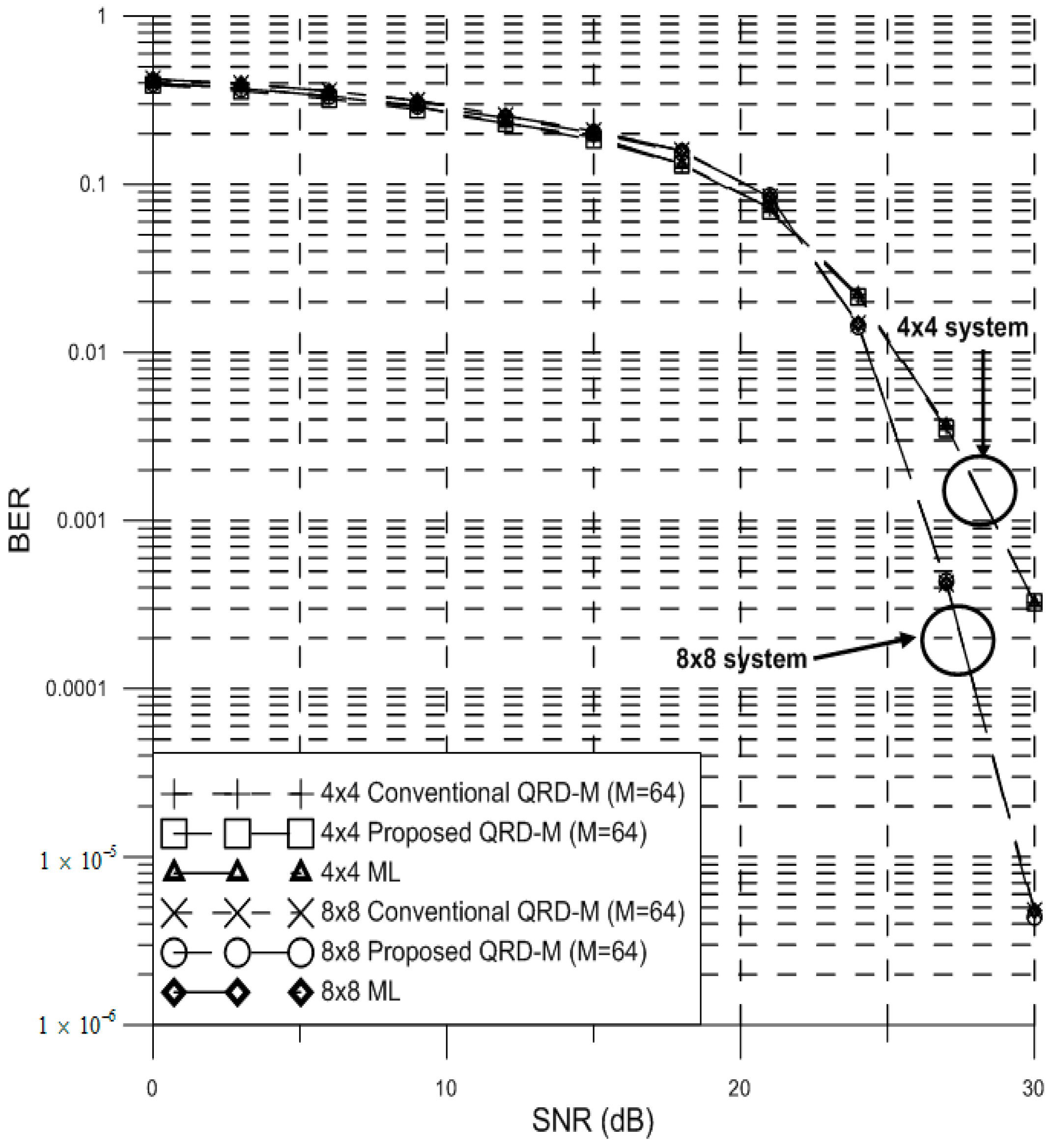 Applsci 07 01206 g006 550