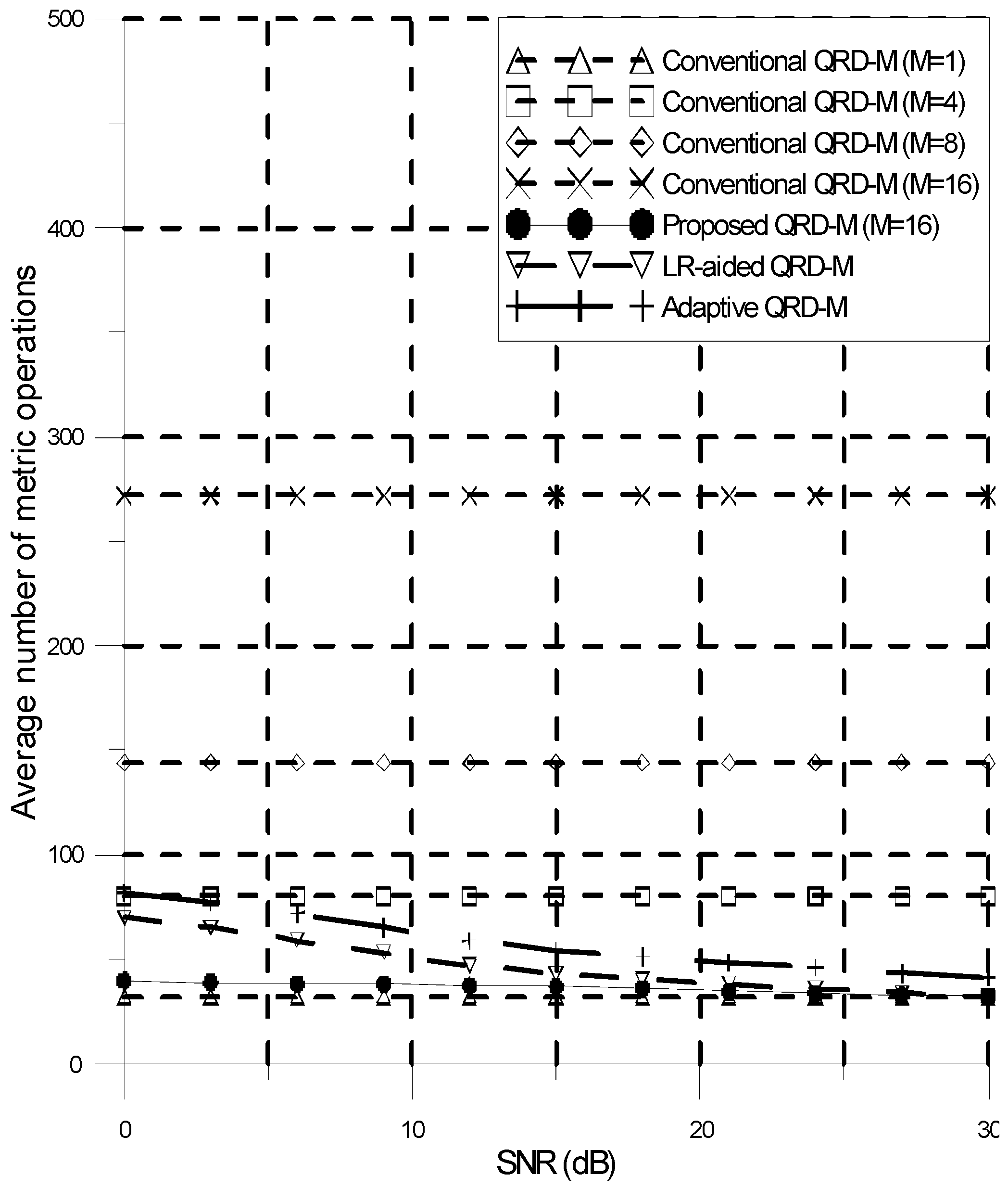 Applsci 07 01206 g007 550