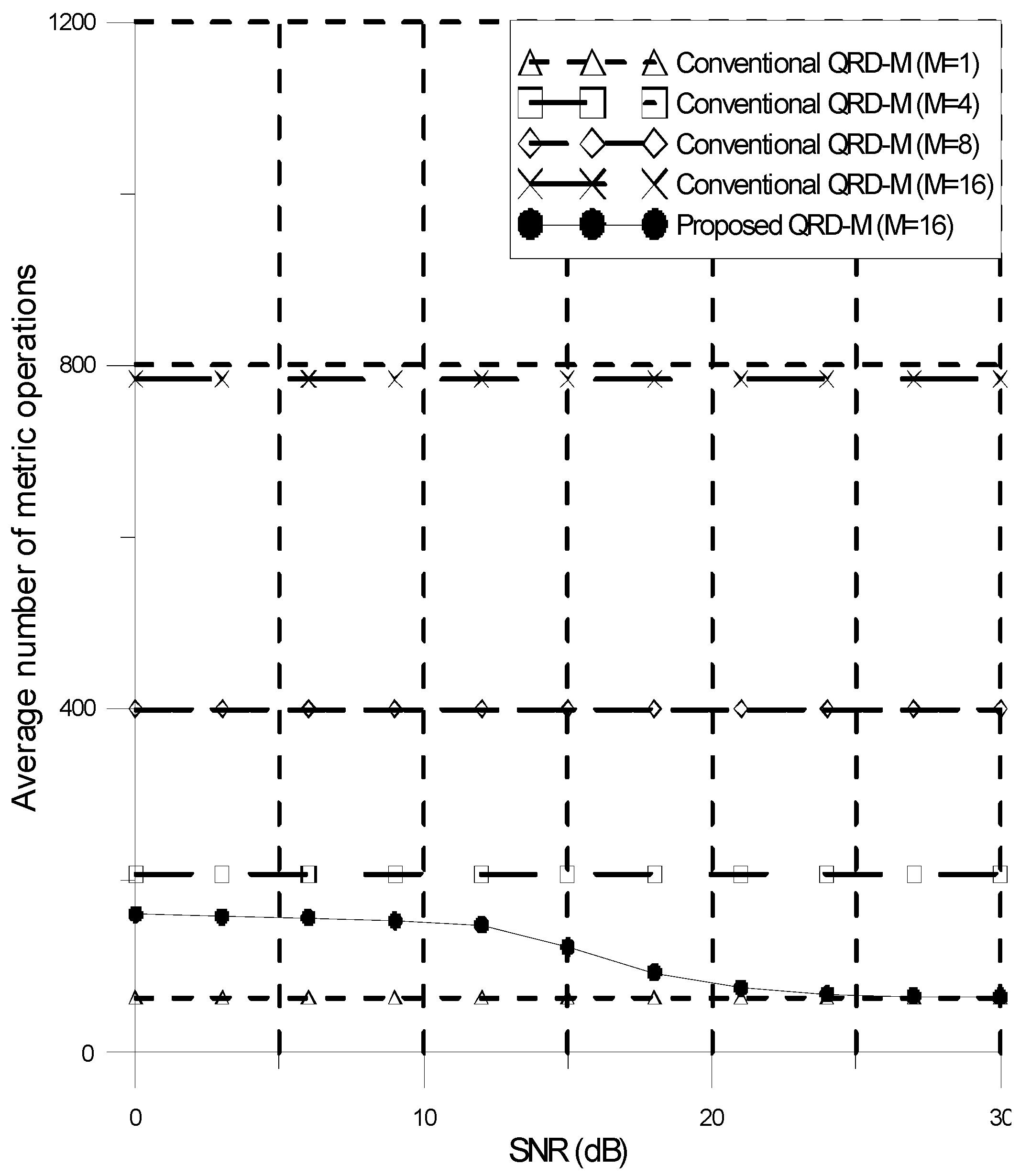Applsci 07 01206 g008 550
