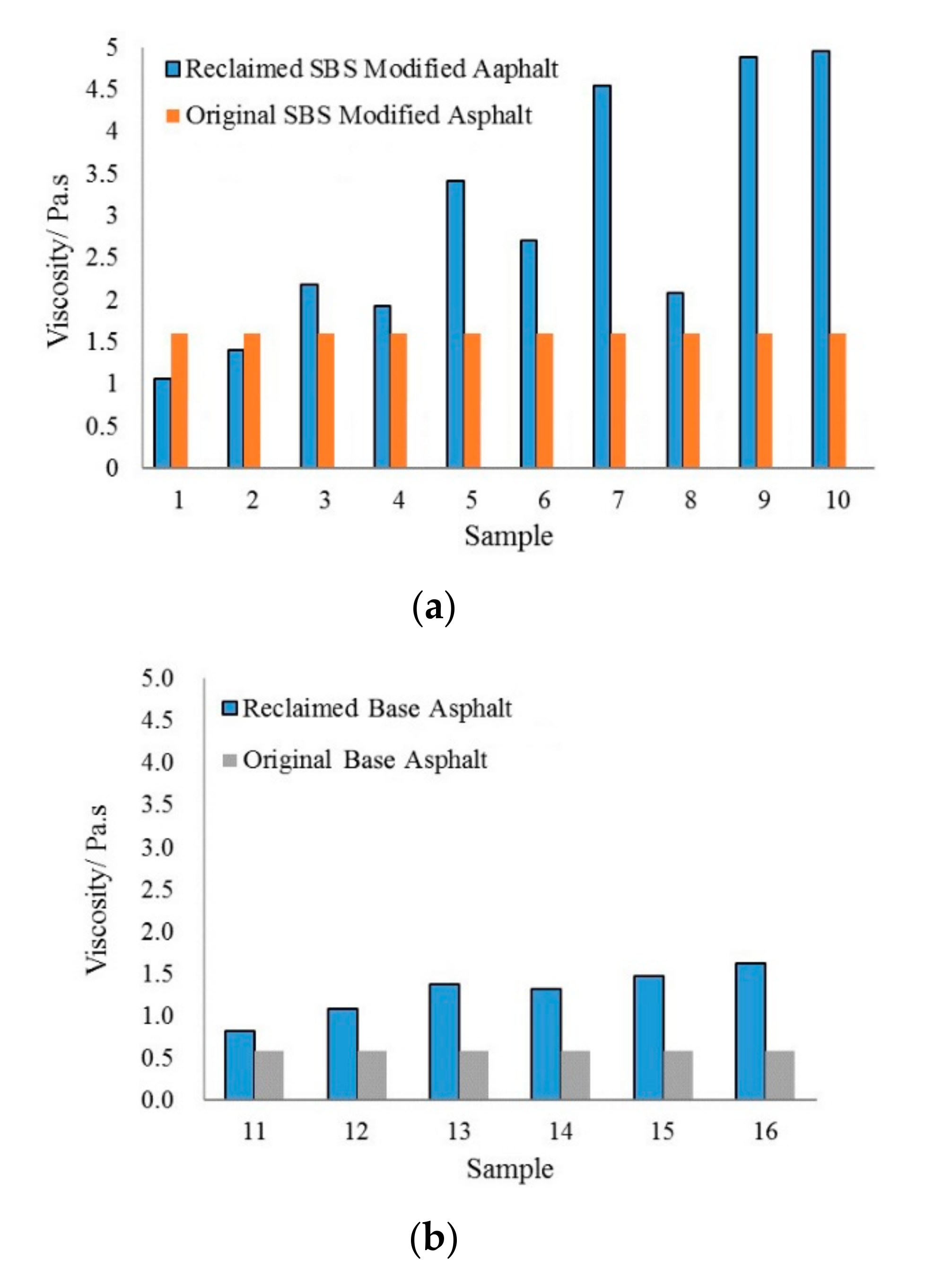 Applsci 07 01209 g007