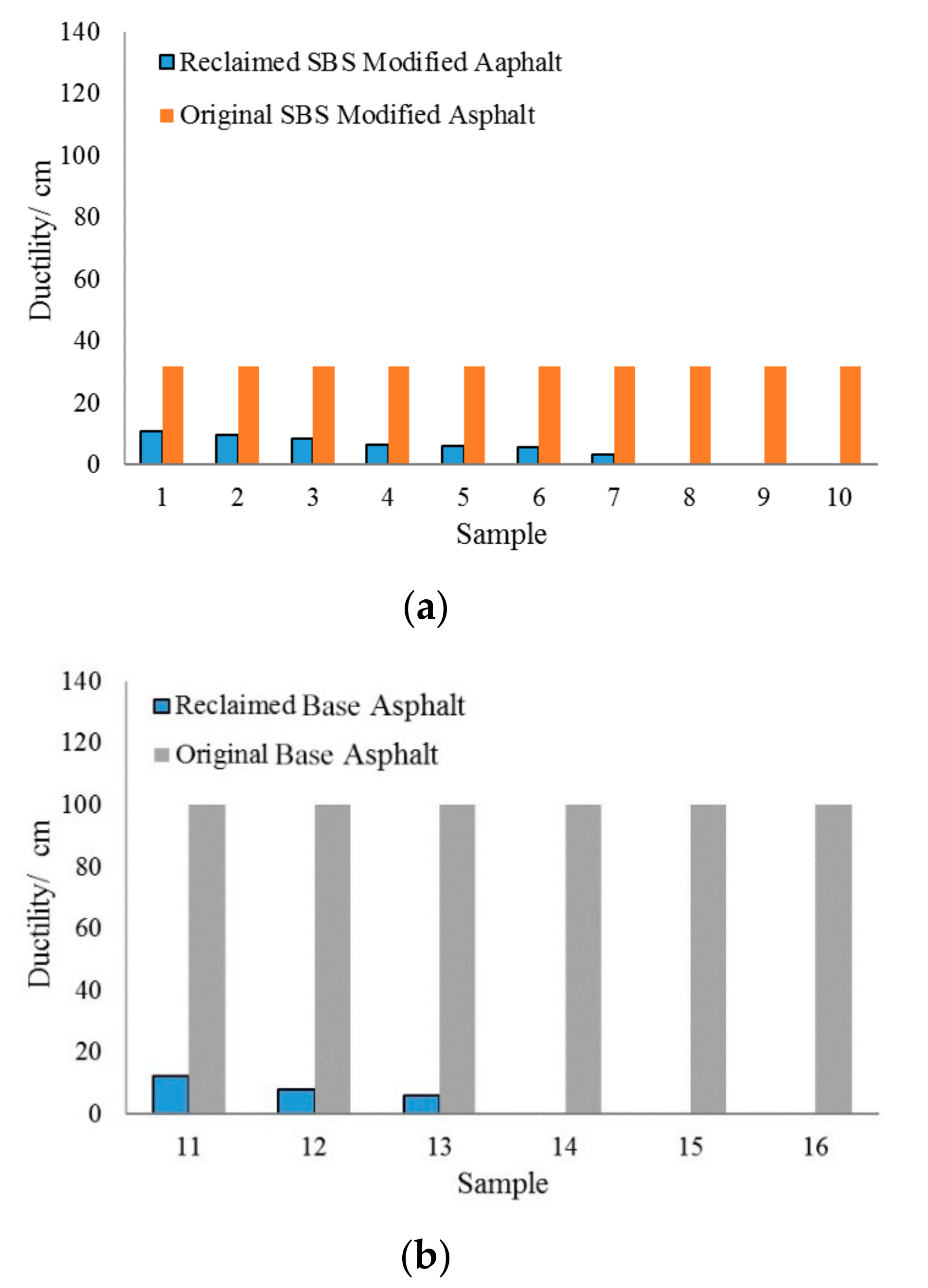 Applsci 07 01209 g008