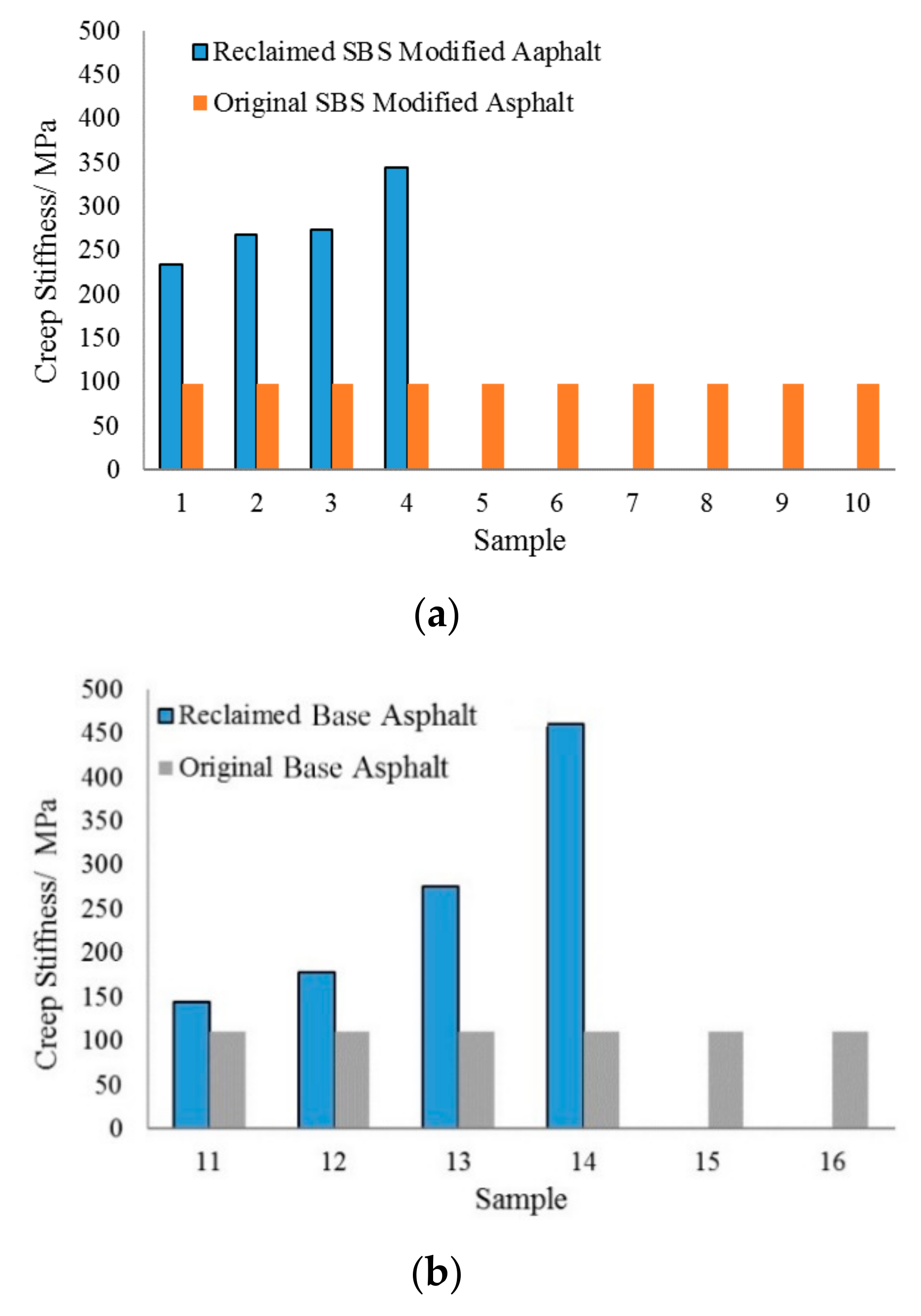 Applsci 07 01209 g009