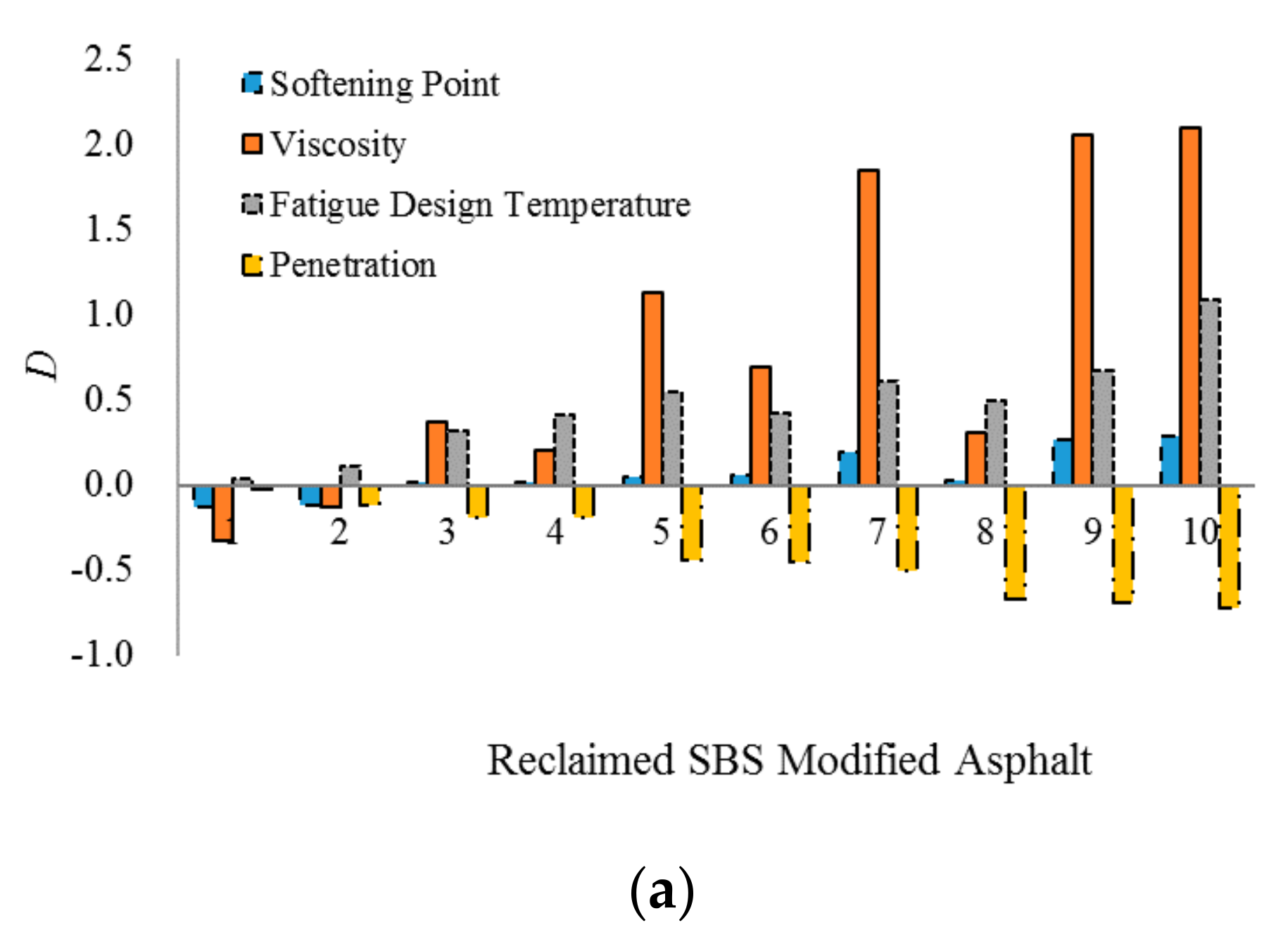 Applsci 07 01209 g012a