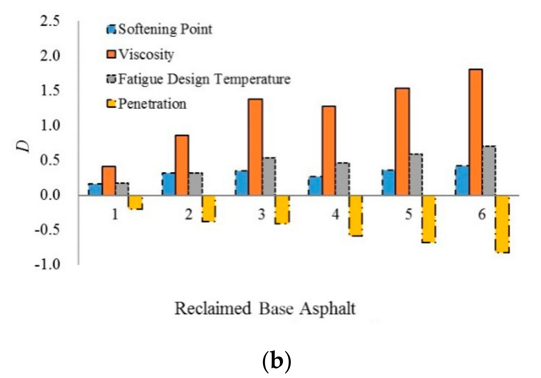 Applsci 07 01209 g012b