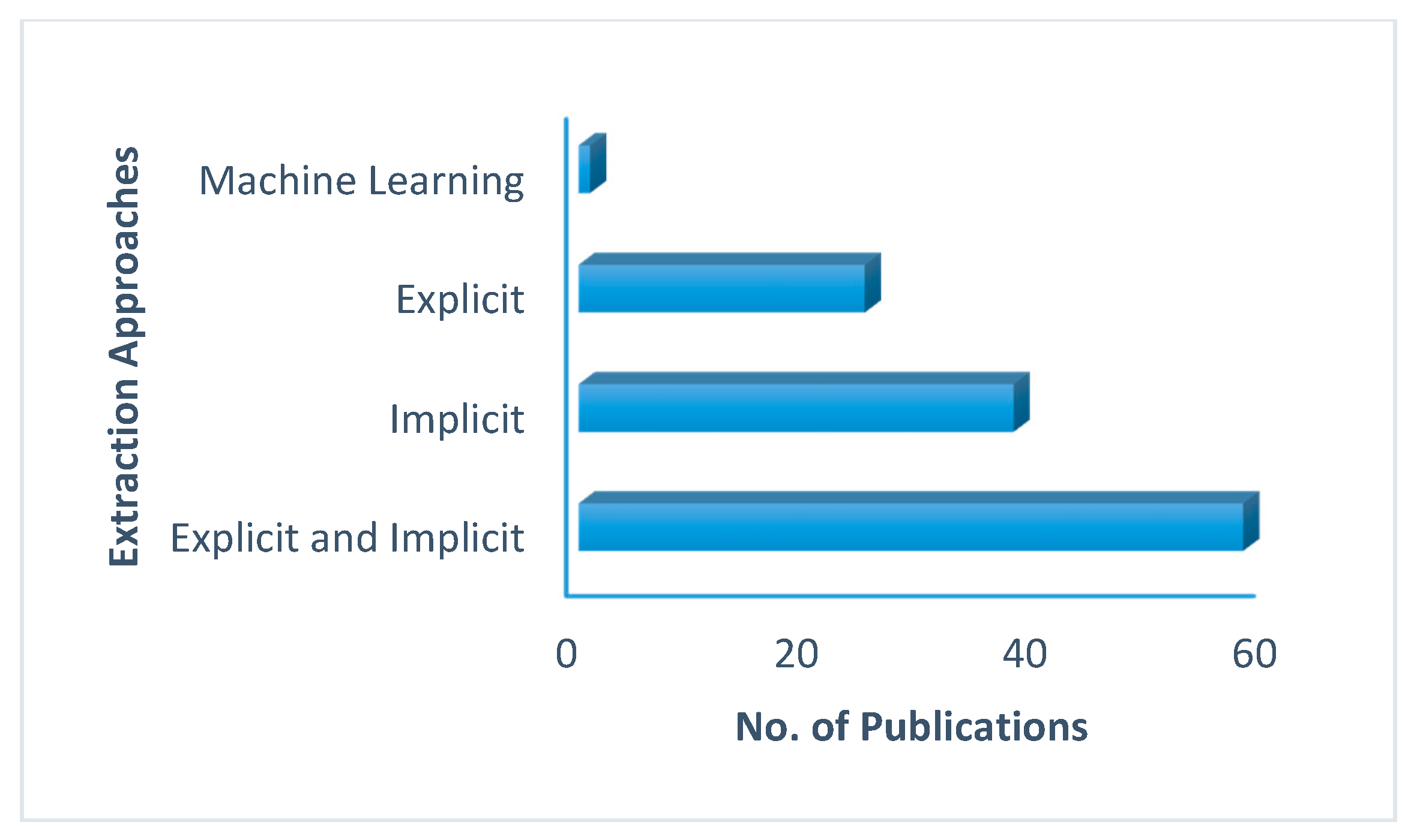 Applsci 07 01211 g004