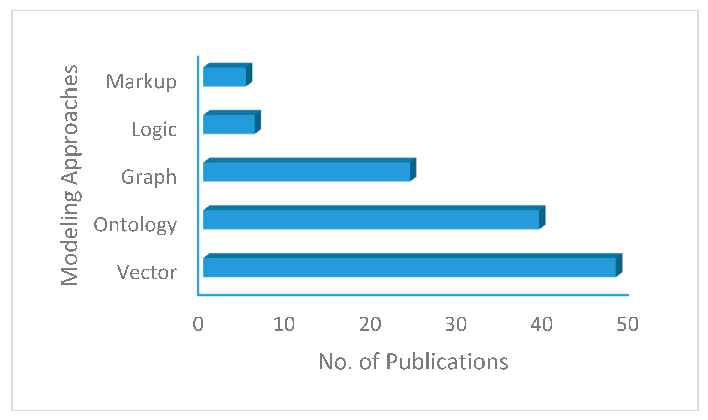 Applsci 07 01211 g005