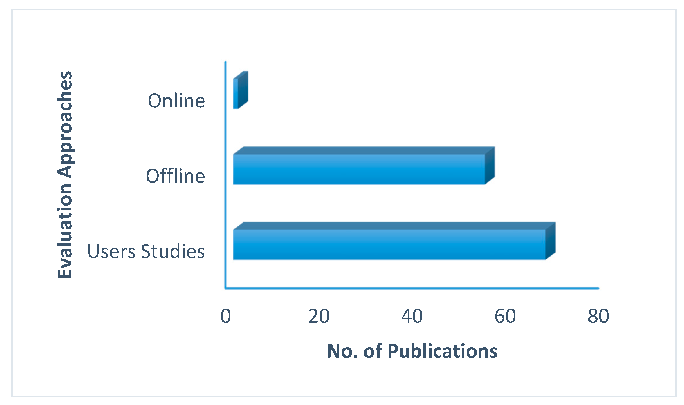 Applsci 07 01211 g007