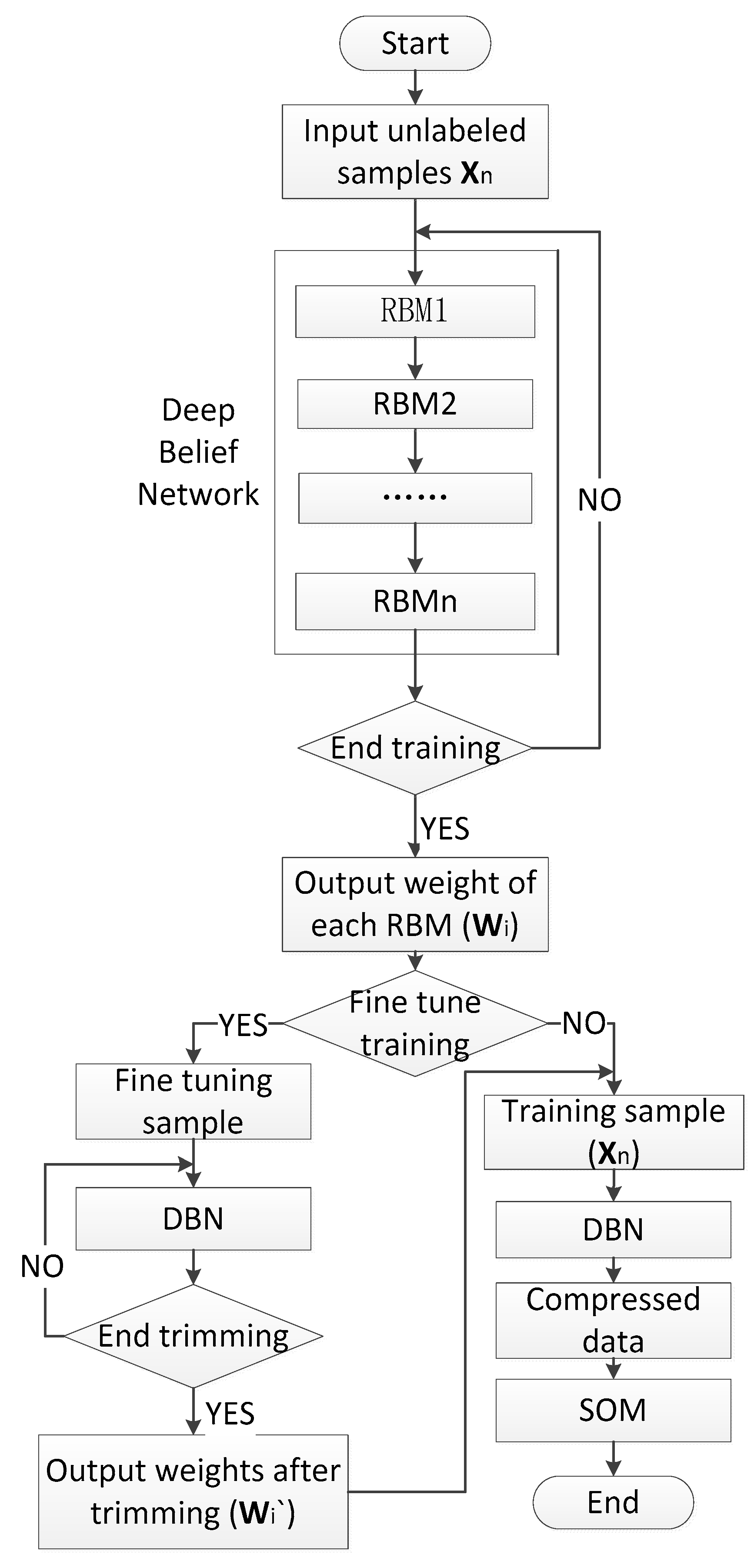 Applsci 07 01212 g002