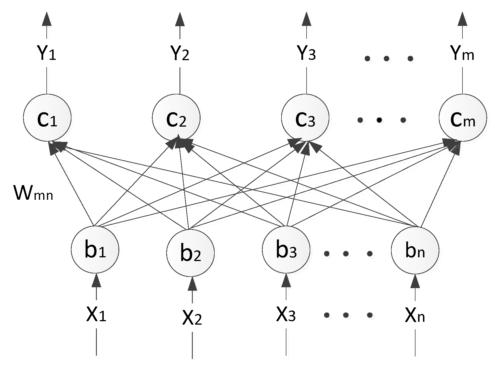 Applsci 07 01212 g003