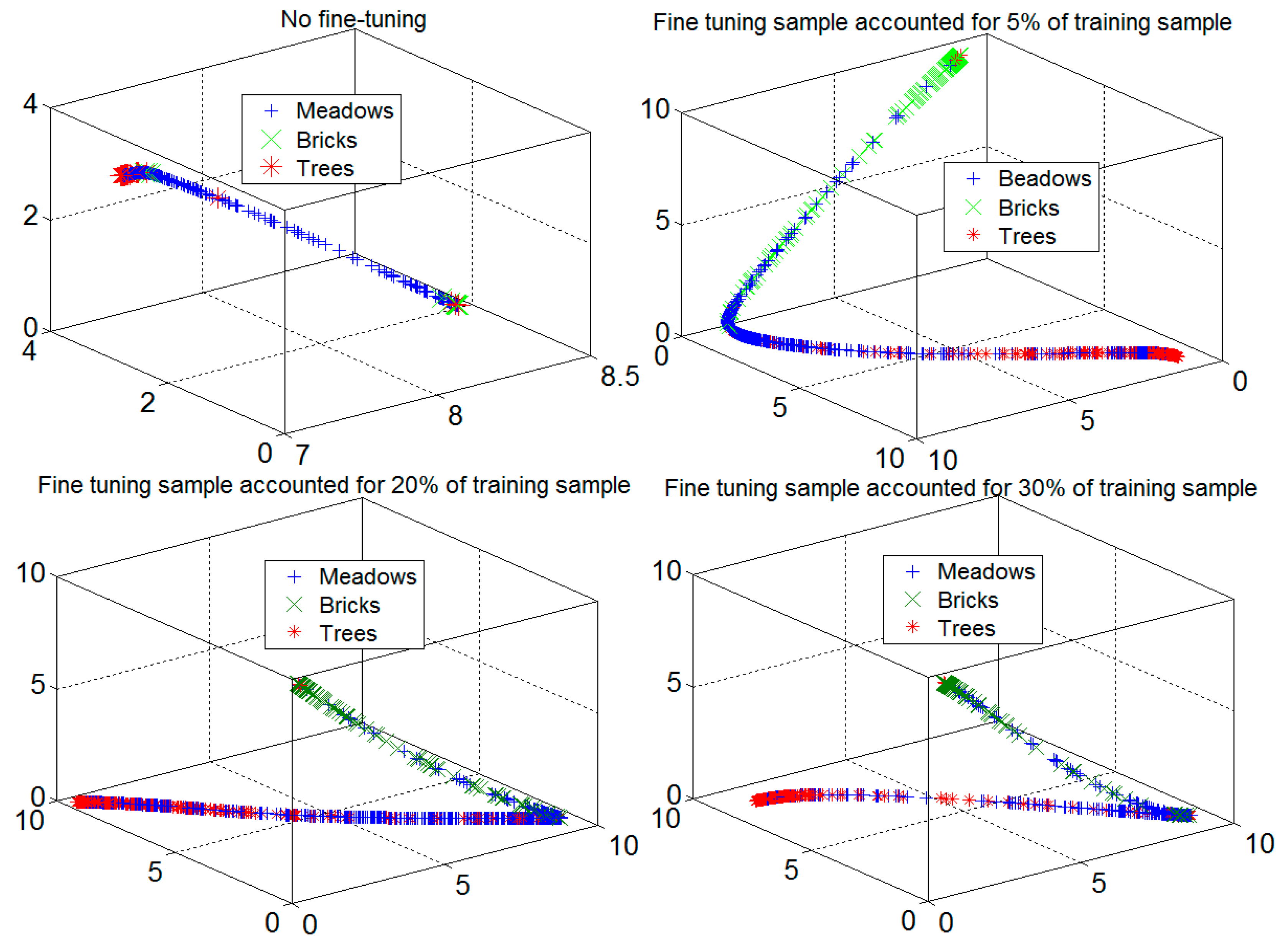 Applsci 07 01212 g006