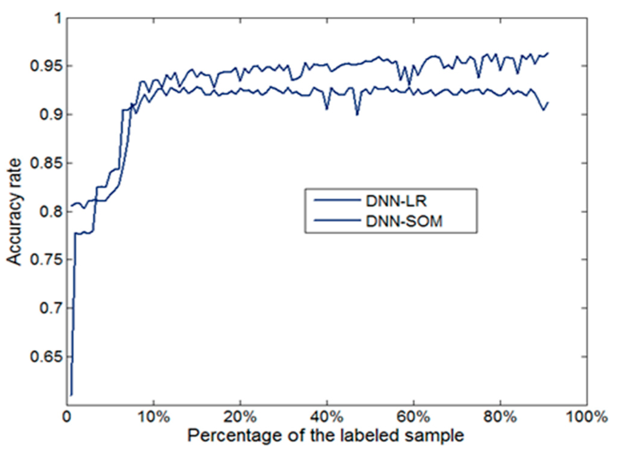 Applsci 07 01212 g007