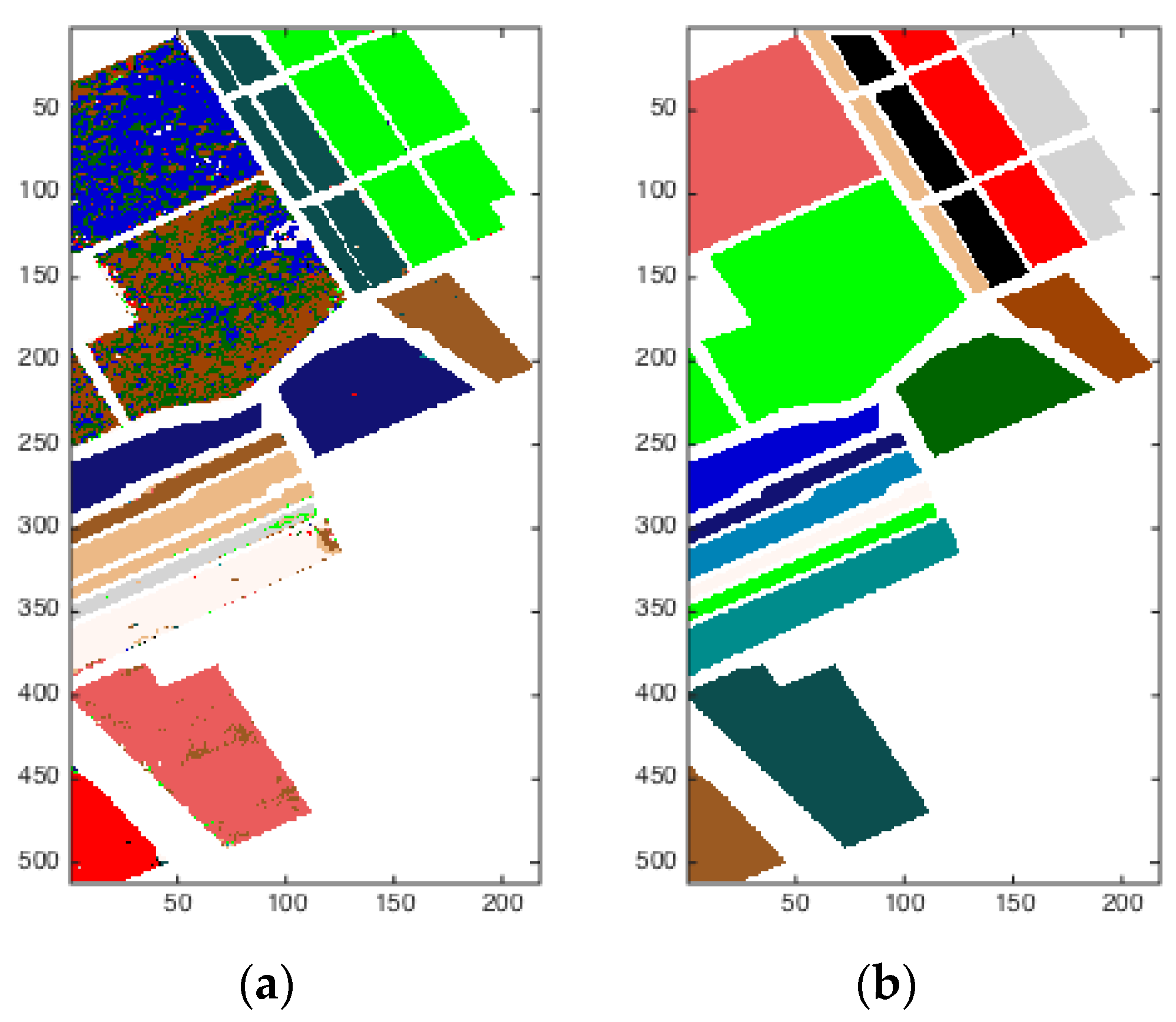 Applsci 07 01212 g010