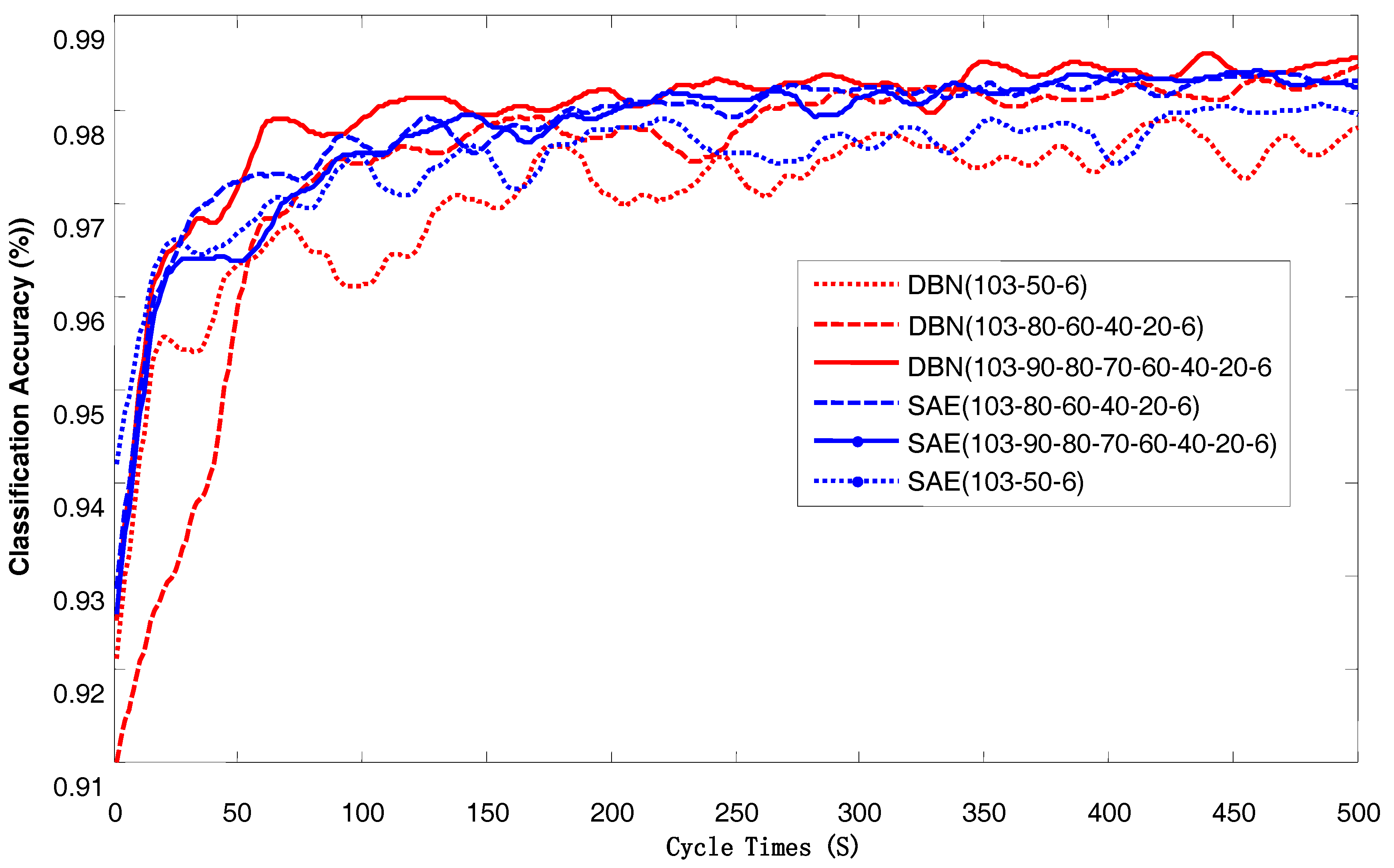 Applsci 07 01212 g012